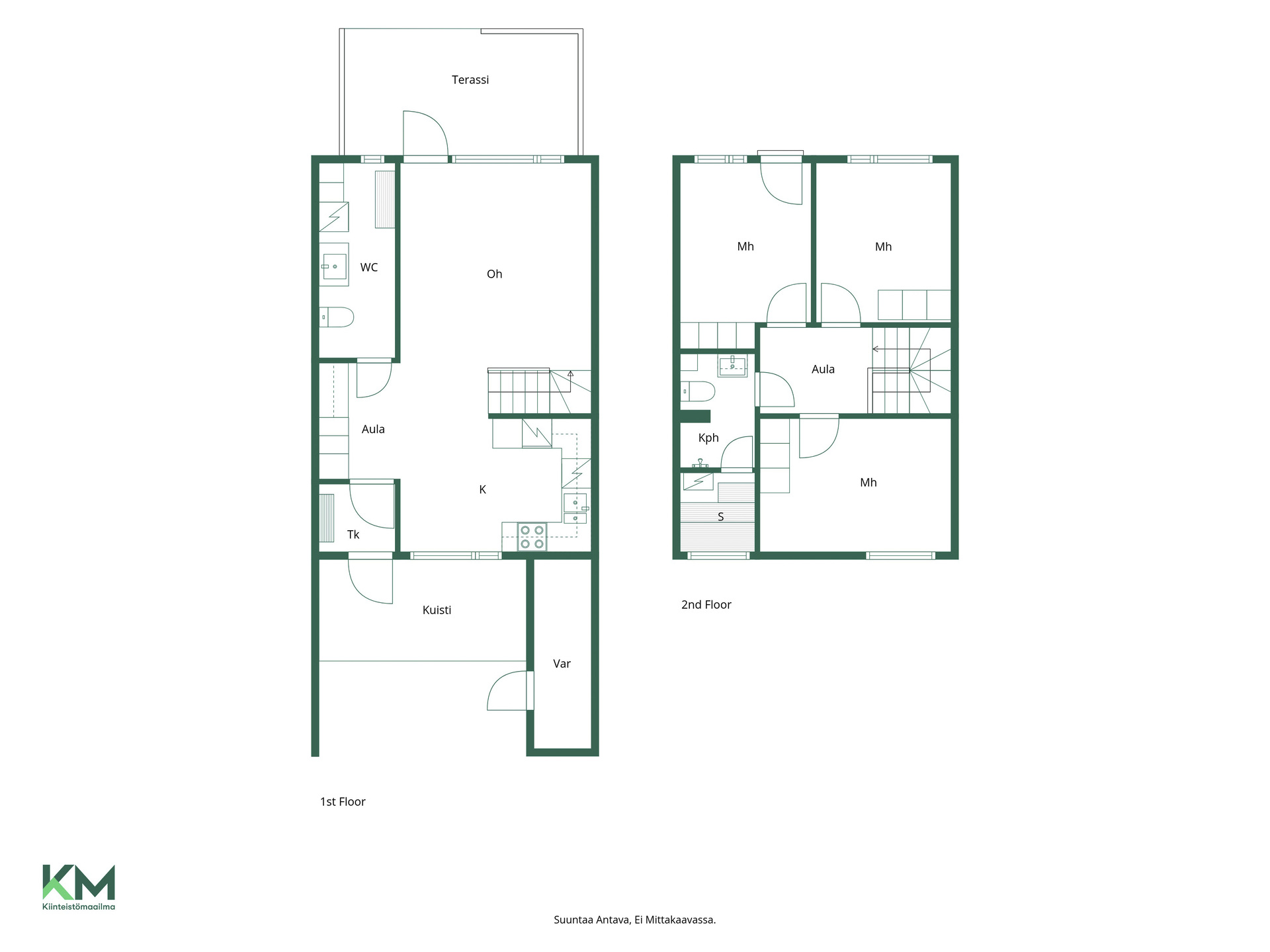 Asunnon pohjakuva