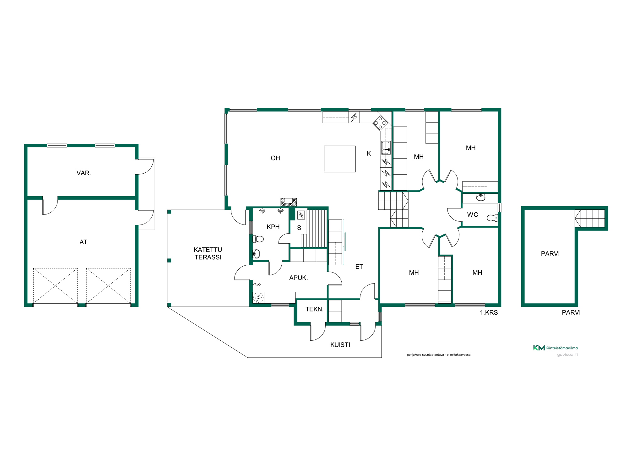 Harus 2, Jyväskylä