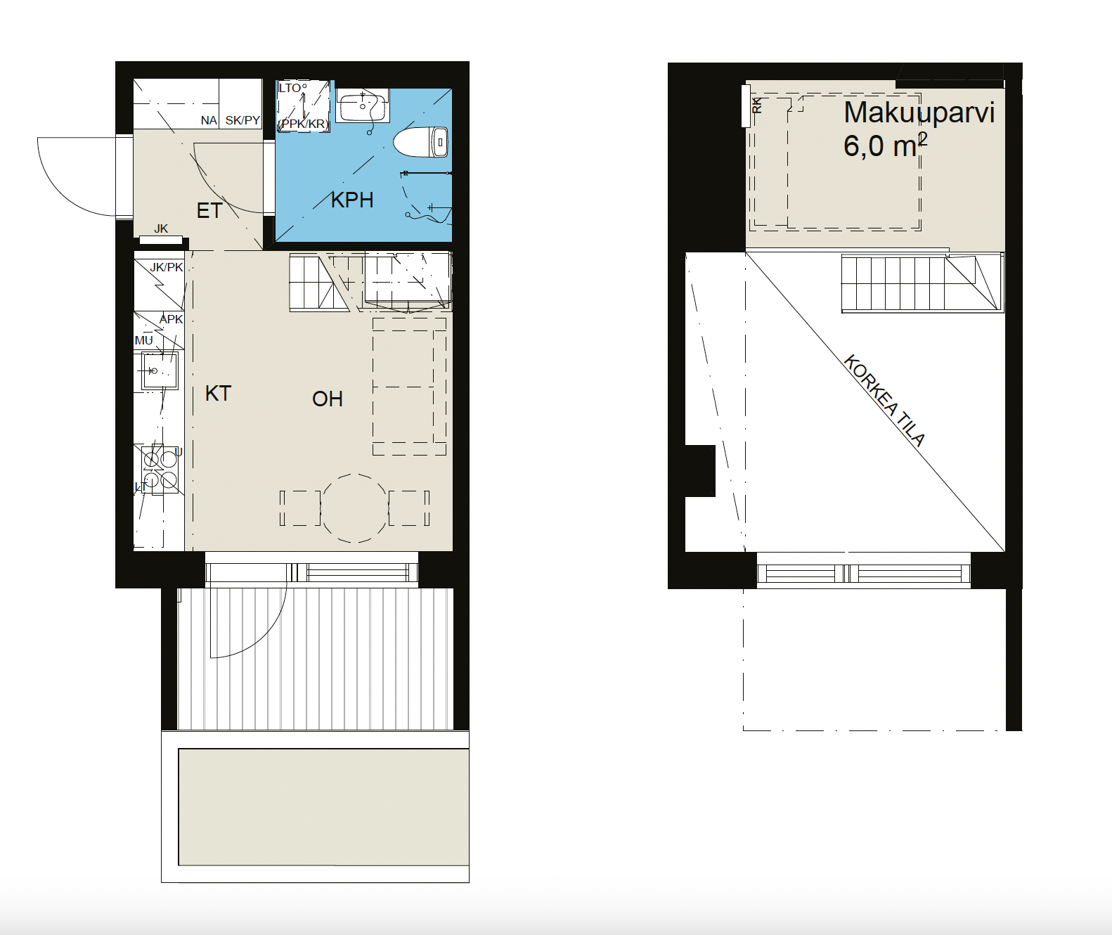 Härmälänkatu 40 B 28, Rantaperkiö, Tampere
