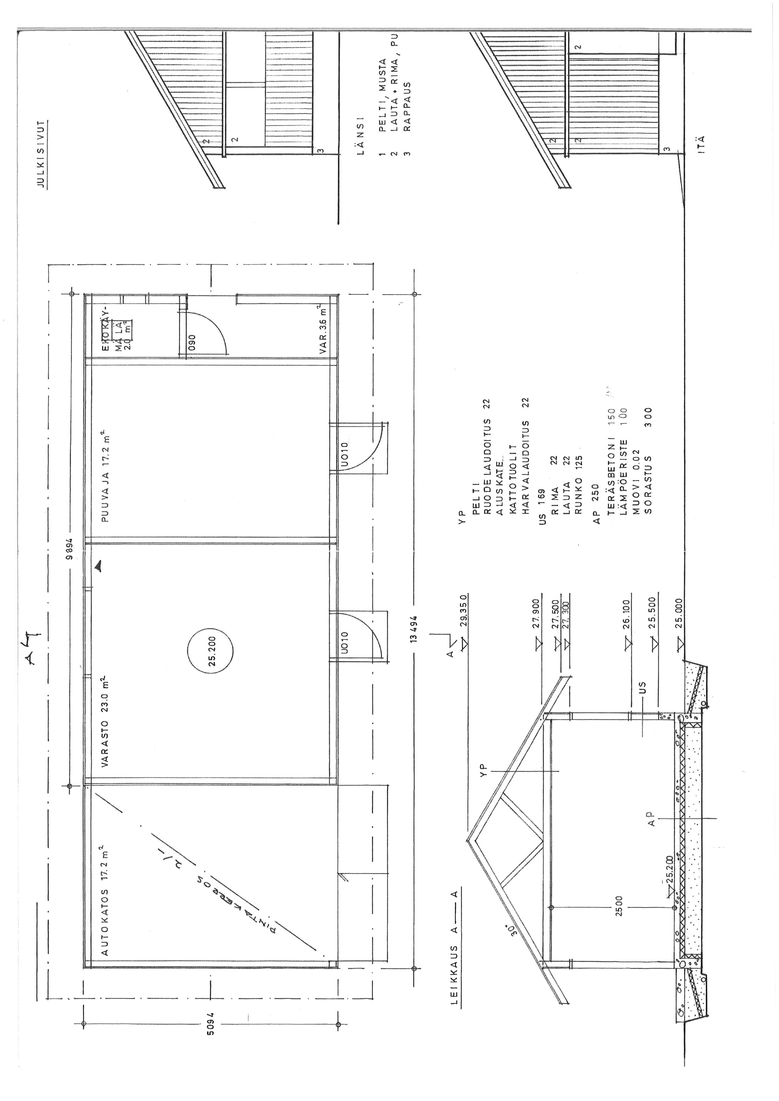 TALOUSRAKENNUKSEN POHJAKUVA