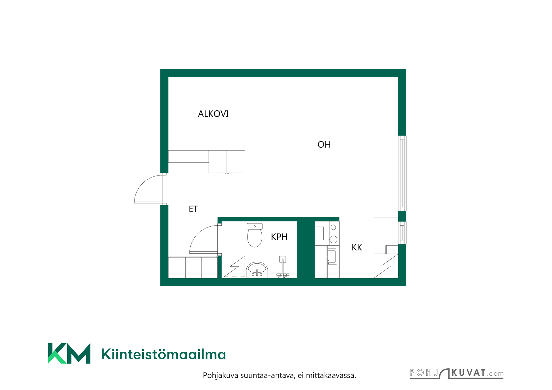 Ahkiomaantie 8, Ahkiomaa, Rovaniemi