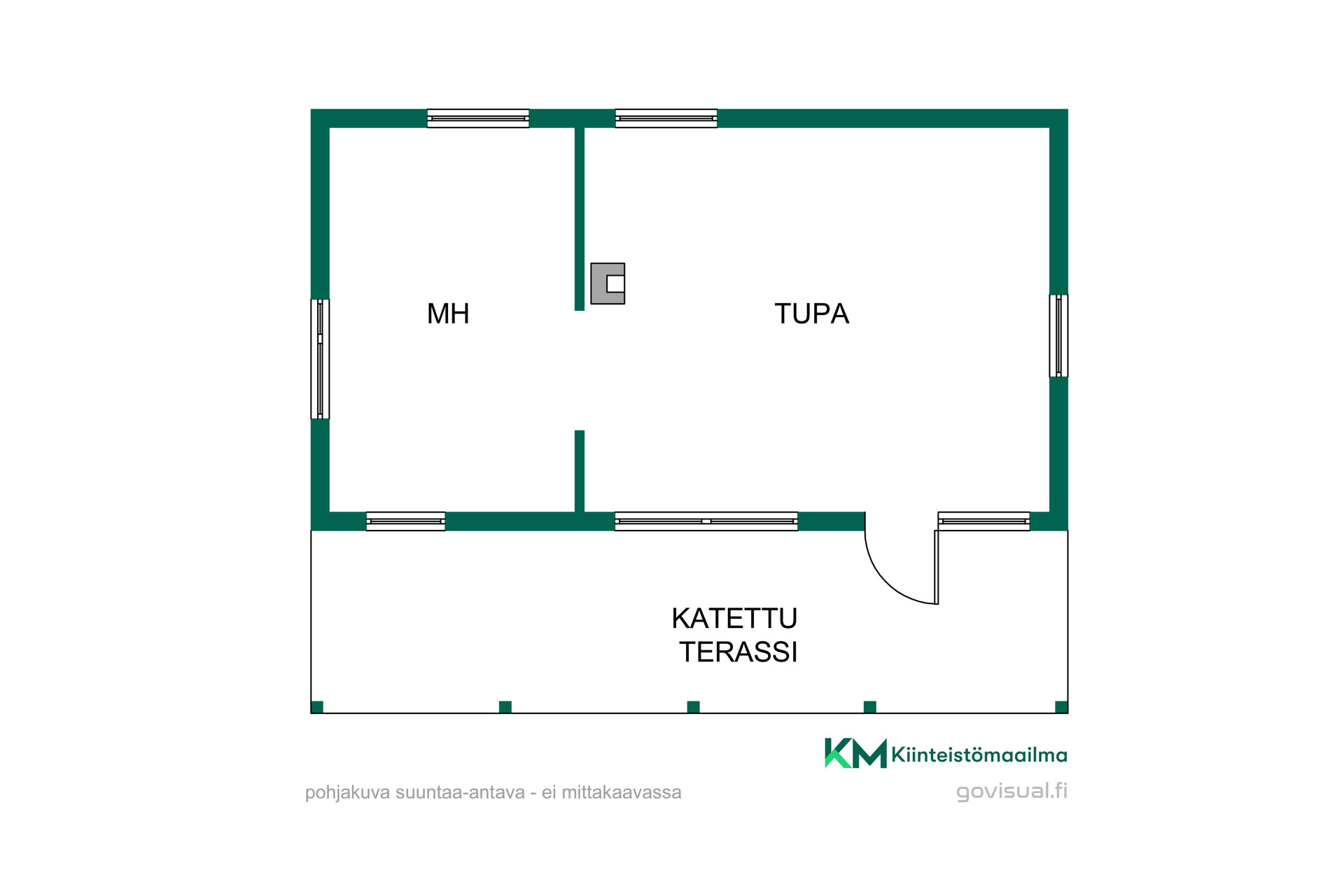 Kuoppalantie 100, Sahalahti, Kangasala