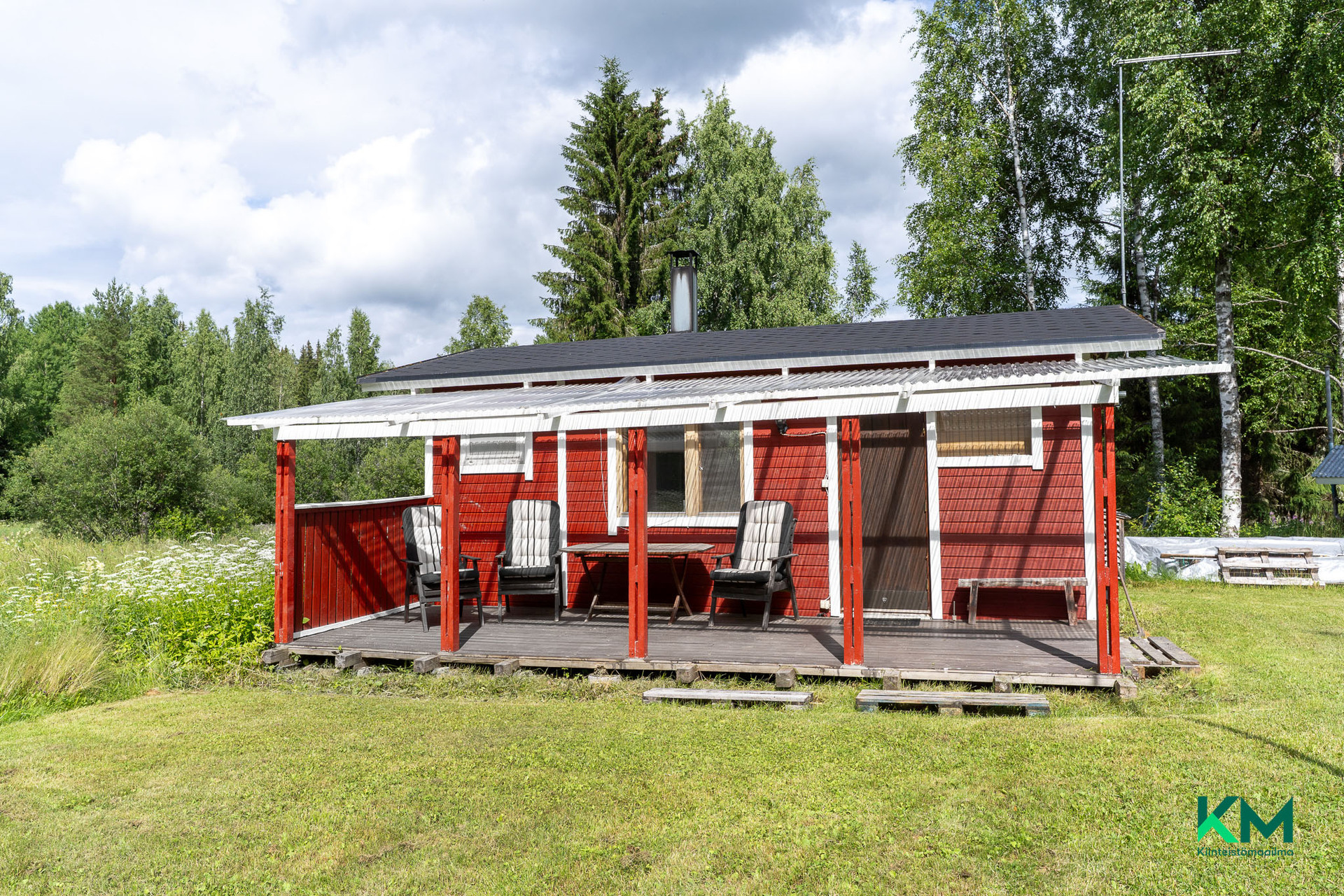 Kuoppalantie 100, Sahalahti, Kangasala