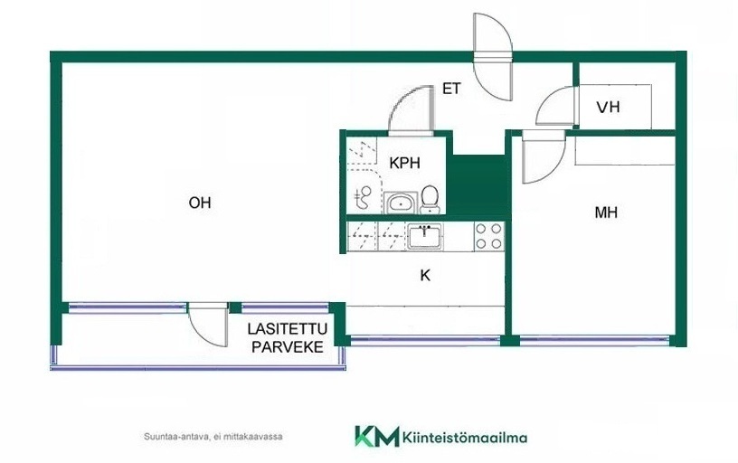 Karistimentie 2, Myllypuro, Helsinki