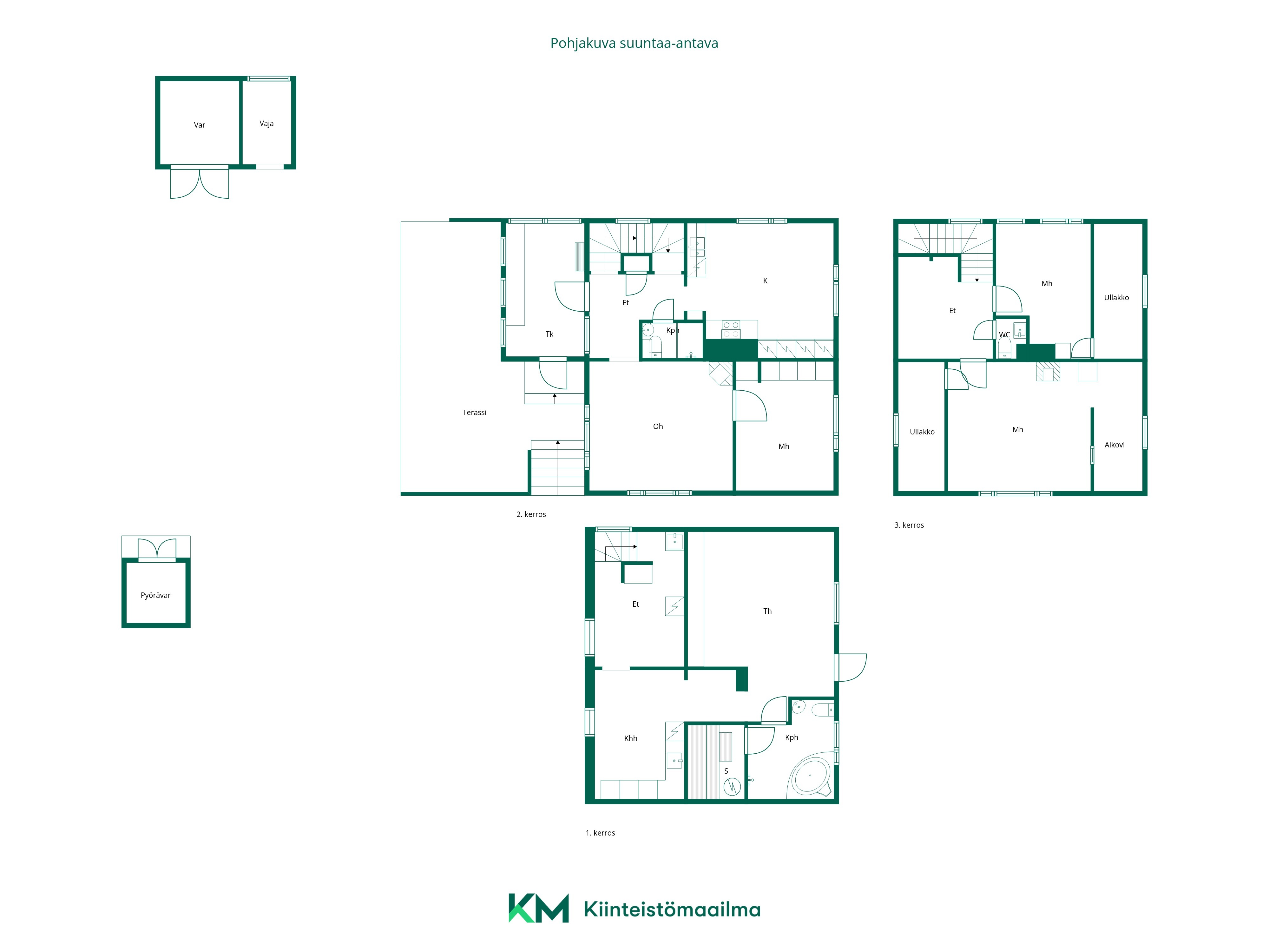 Loutinkatu 28, Järvenpää