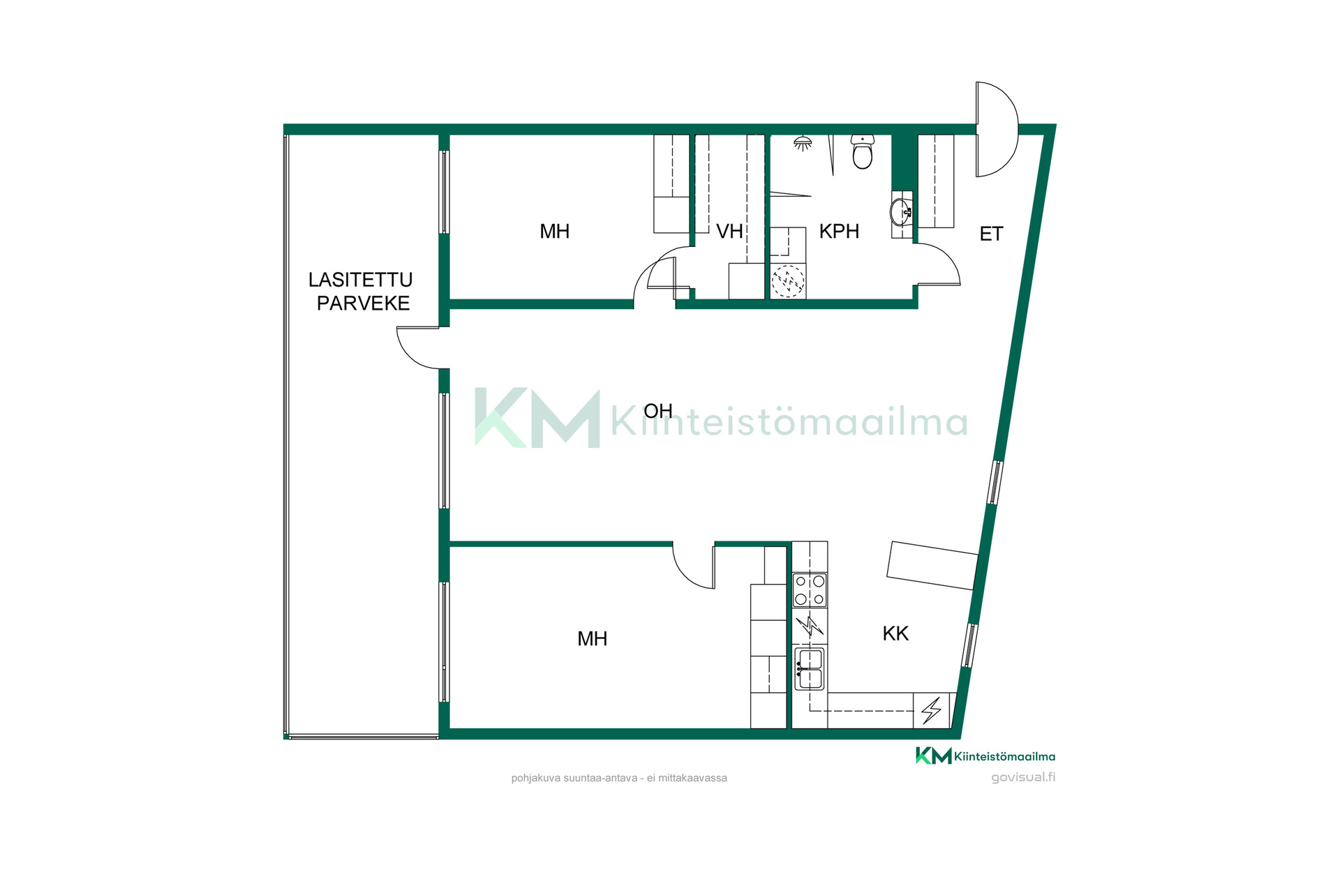 Malagankatu 5, Jätkäsaari, Helsinki
