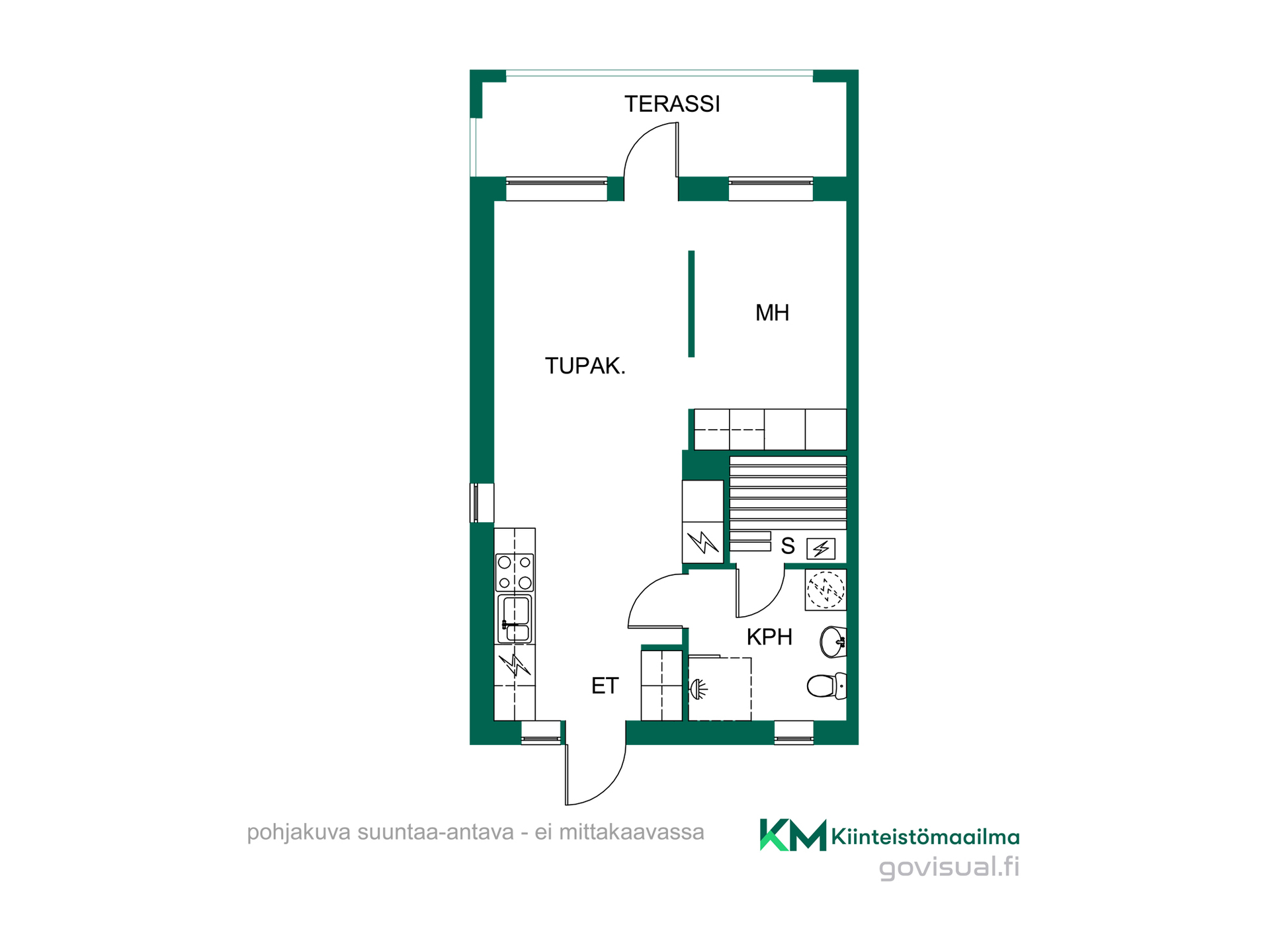 Tahkokorvantie 1 , Hiekkasärkät, Kalajoki