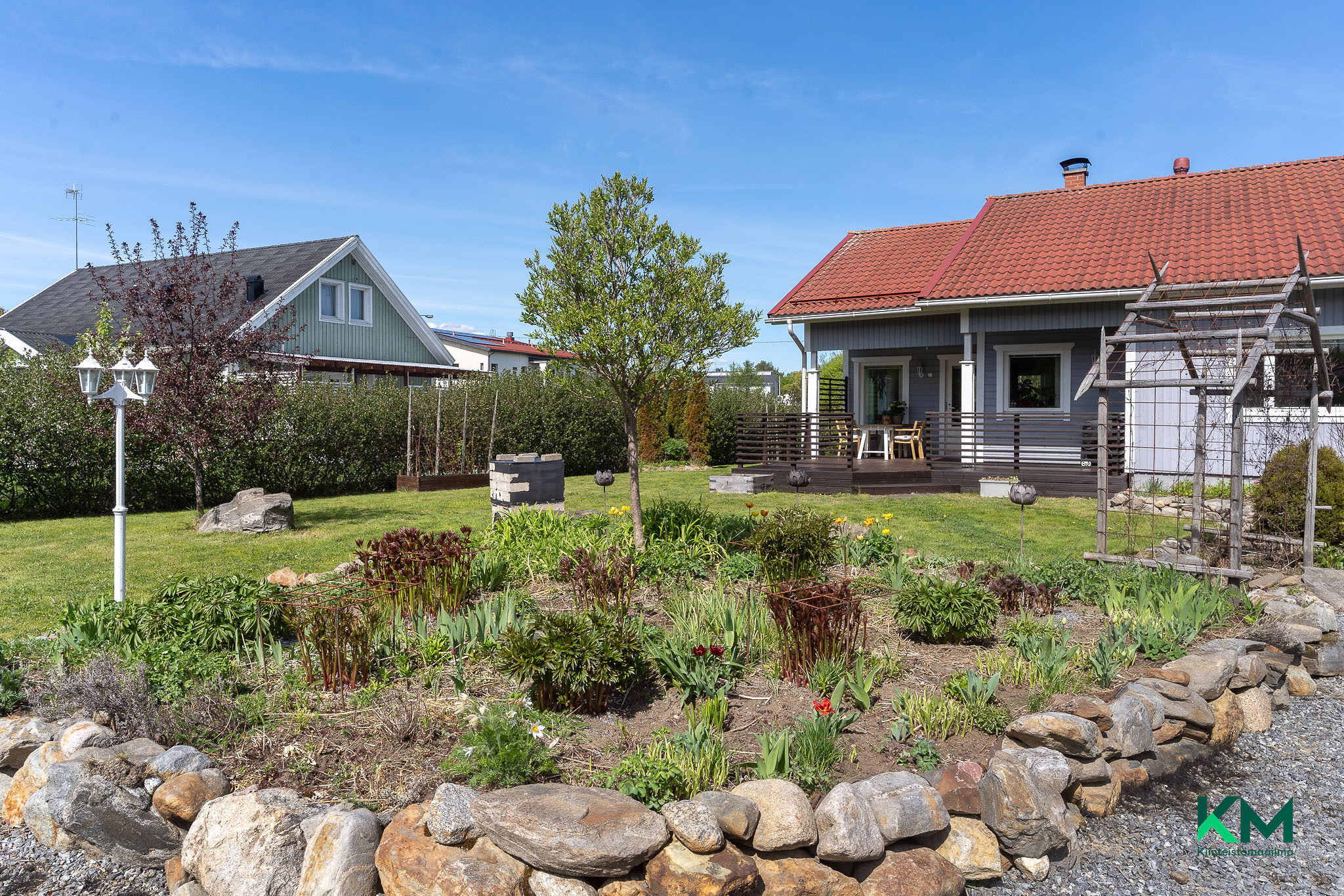 Kyöttiläntie 9, Sahalahti, Kangasala