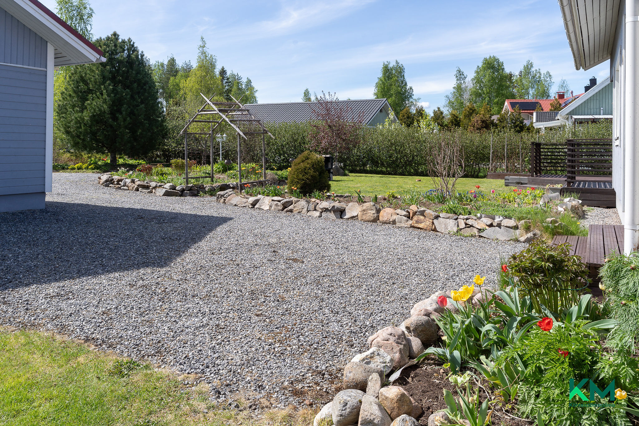 Kyöttiläntie 9, Sahalahti, Kangasala