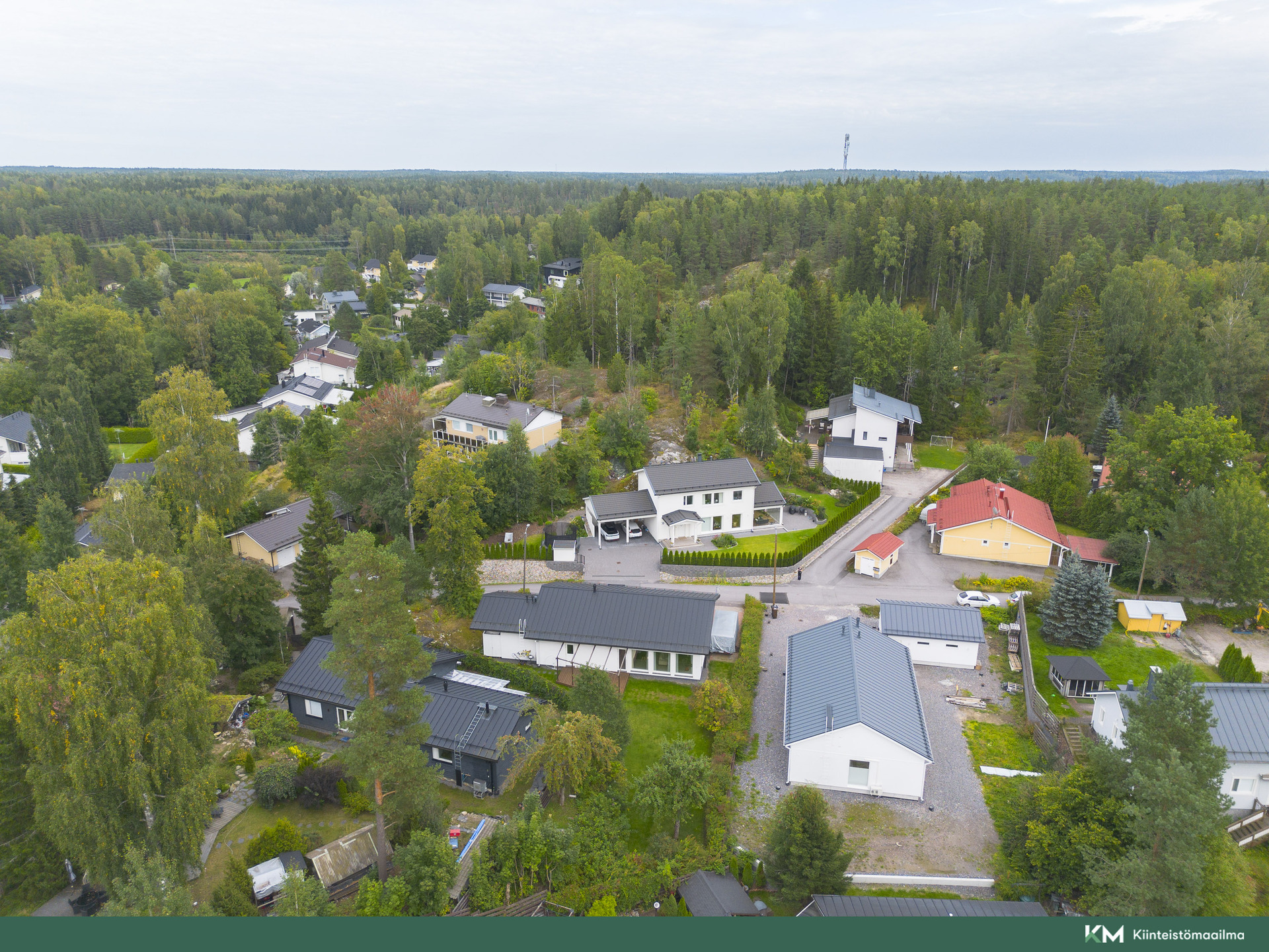 ilmakuva