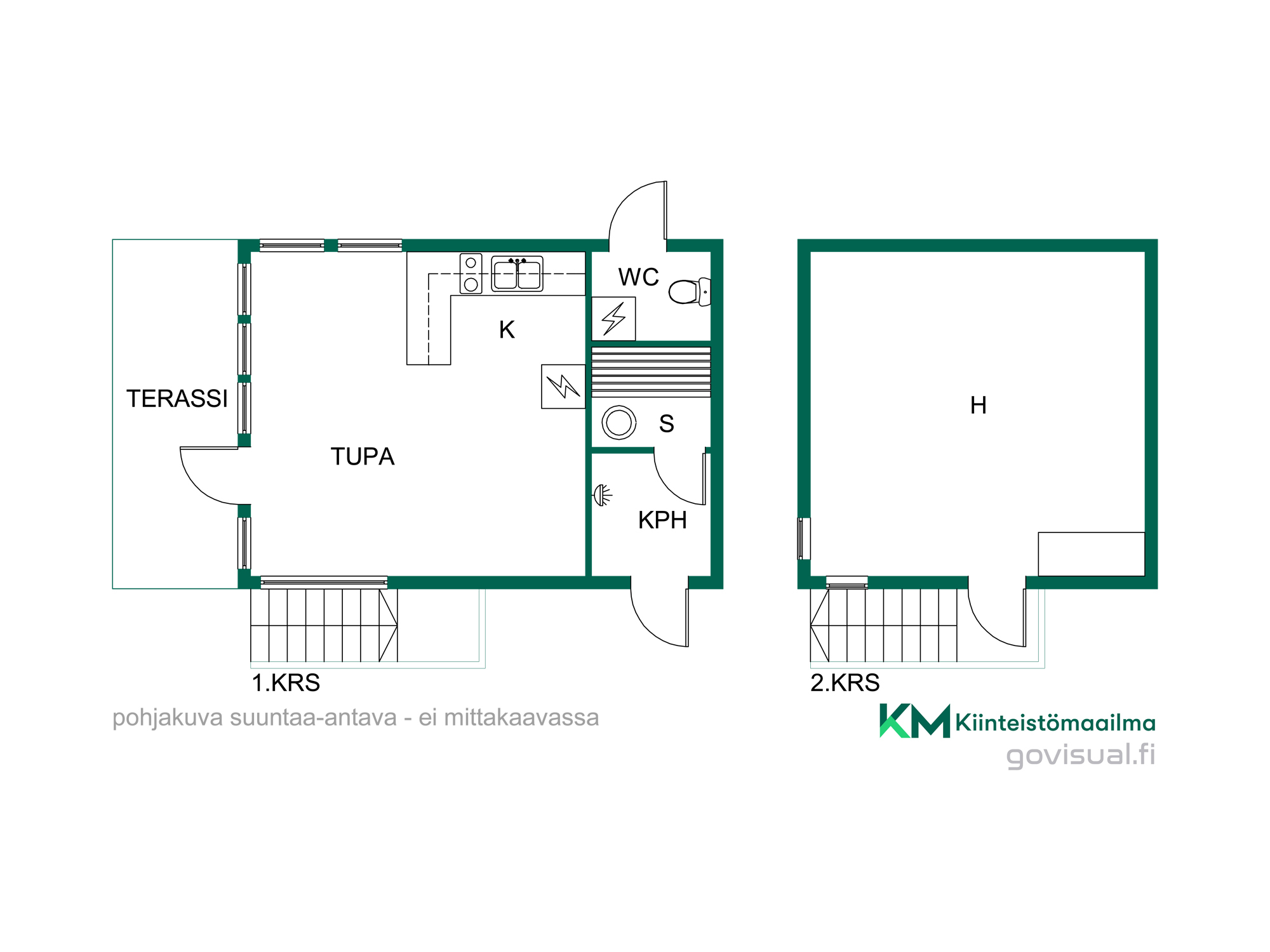 Talin siirtolapuutarha, Pitäjänmäentie 32, Metsäpolku 20, Pitäjänmäki, Helsinki