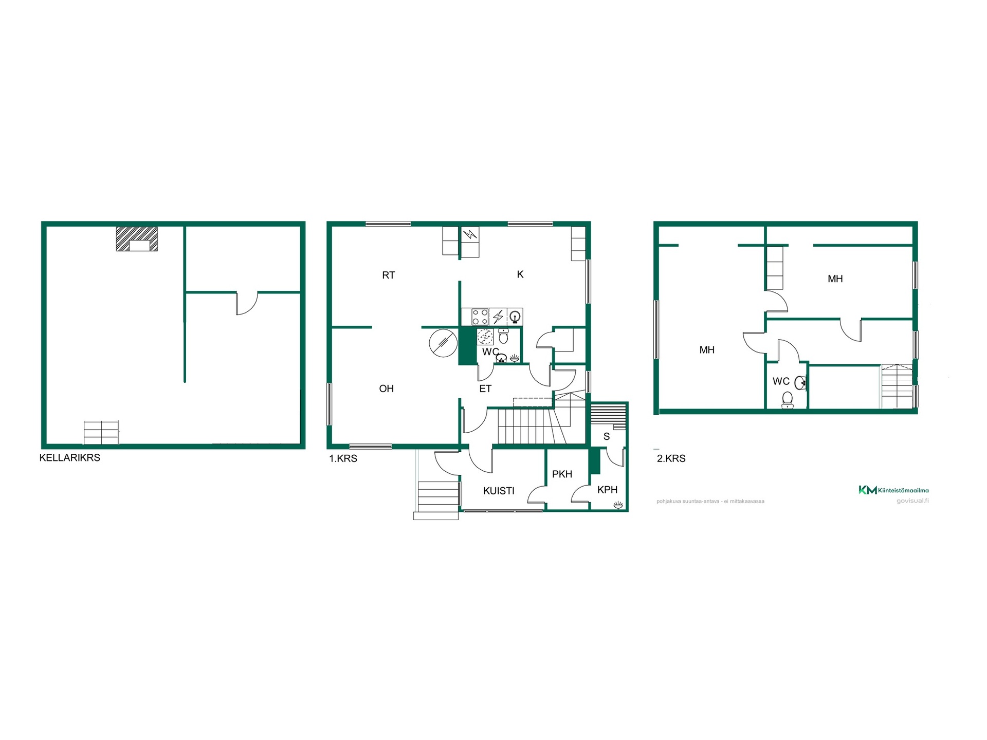 Asunnon pohjakuva