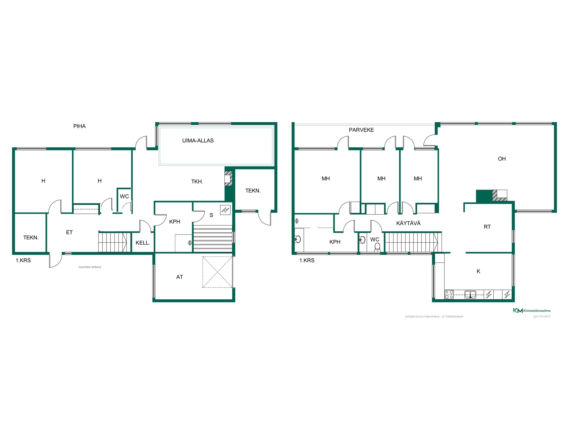 Myllytuvantie 14, Myllypuro, Helsinki