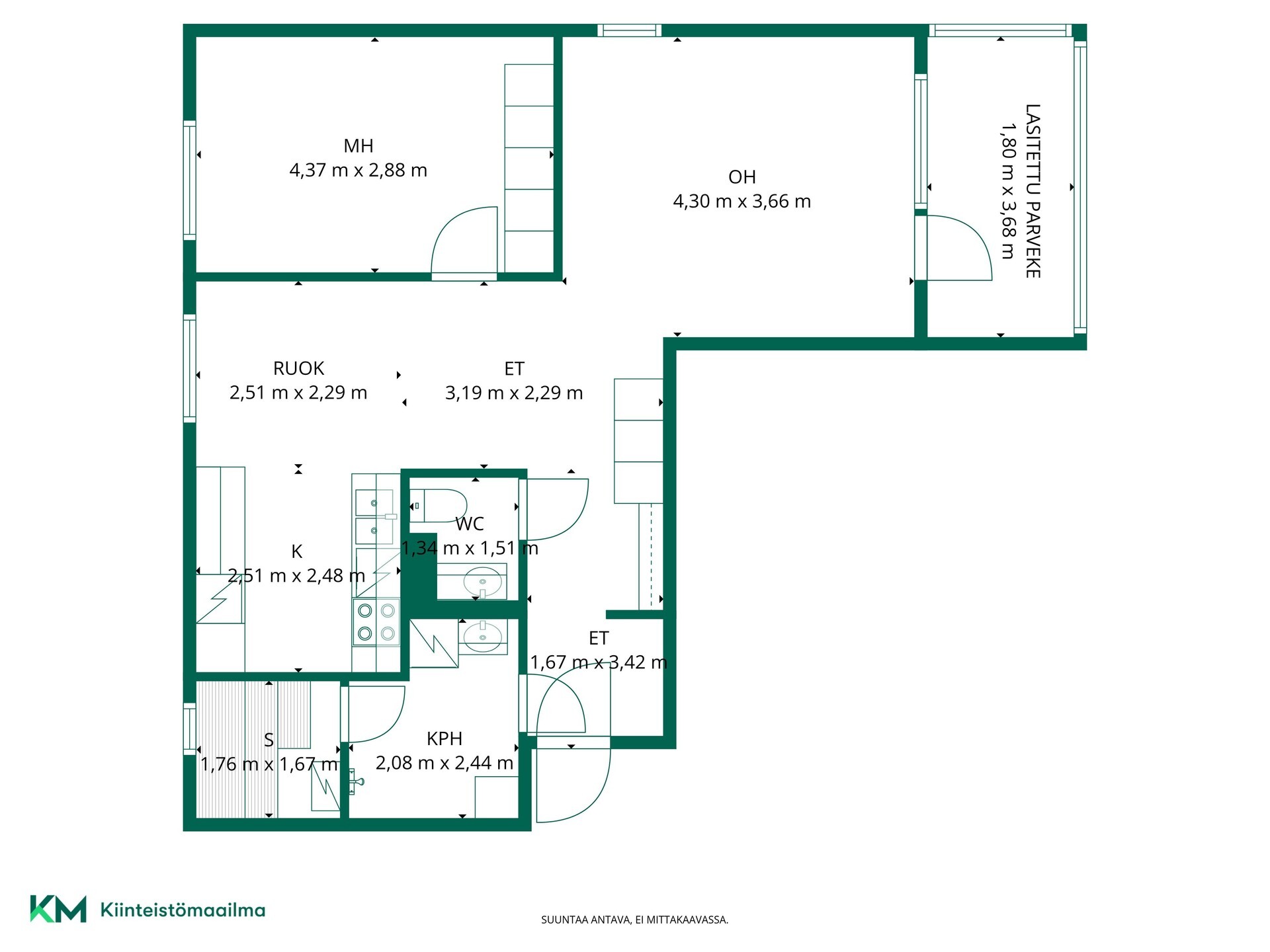 Pohjapiirros mitoilla