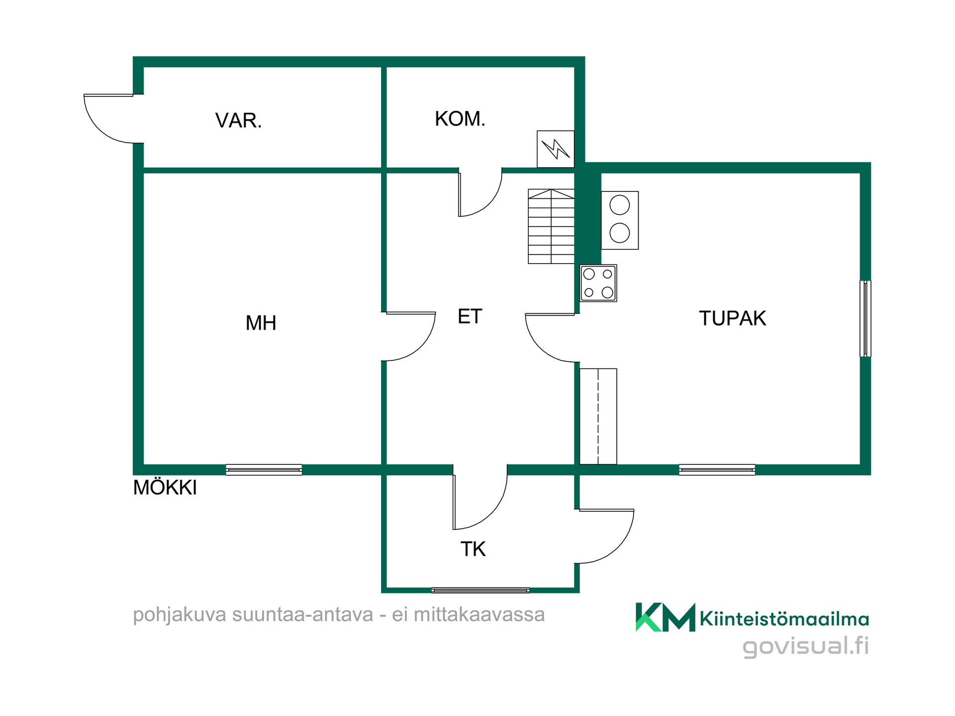 Himalanpohjantie 2515, Suomenniemi, Mikkeli