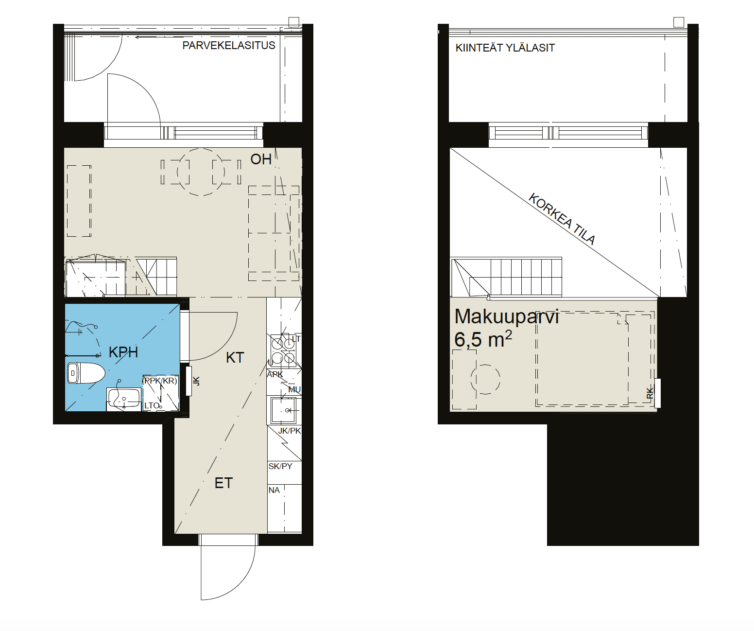Härmälänkatu 40 B 24, Rantaperkiö, Tampere