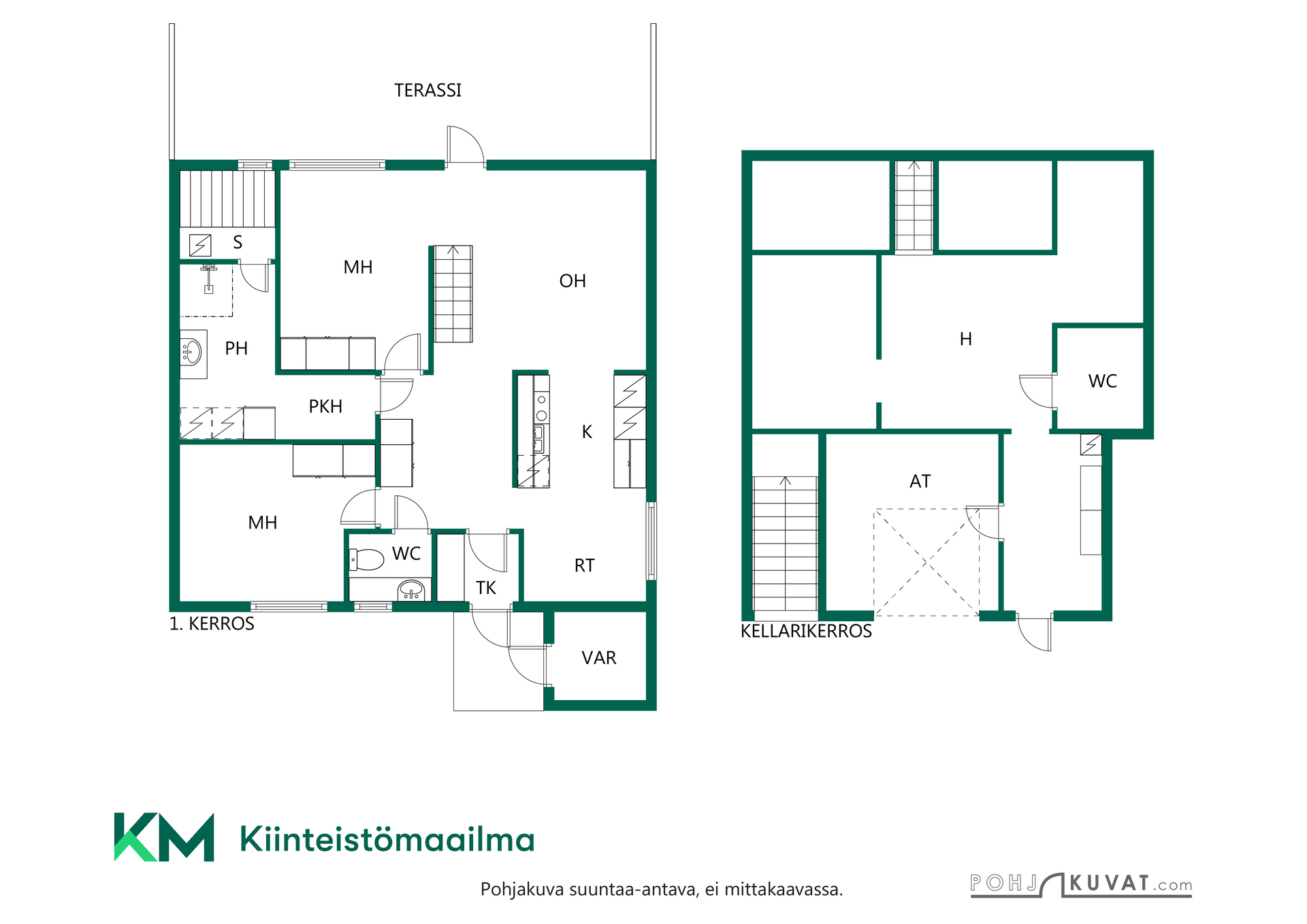Harjutie , Klaukkala, Nurmijärvi