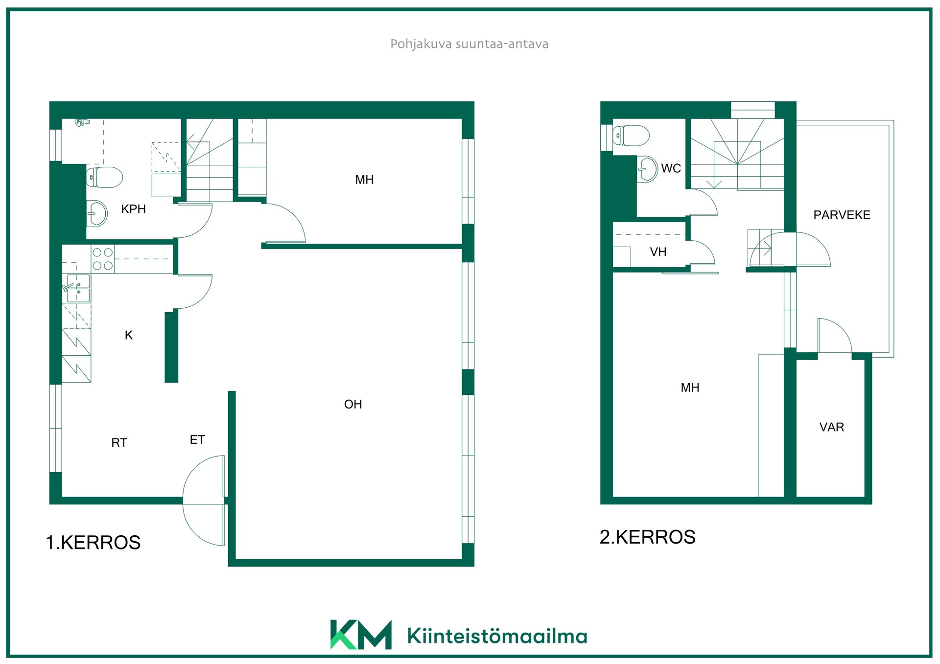 Kurkisuontie 8, Kurkimäki, Helsinki