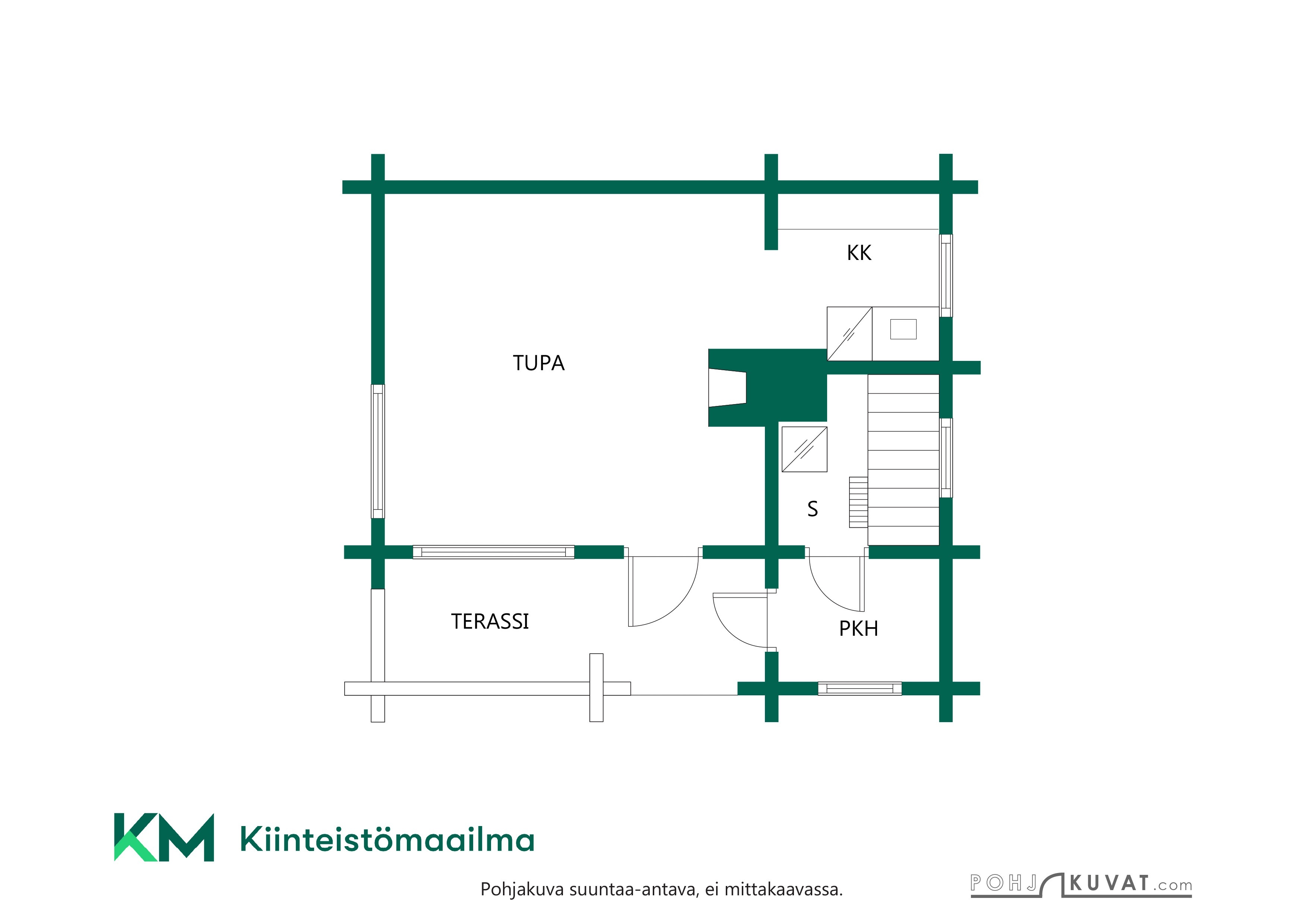 Höyläojantie 43, Hunsala, Loppi