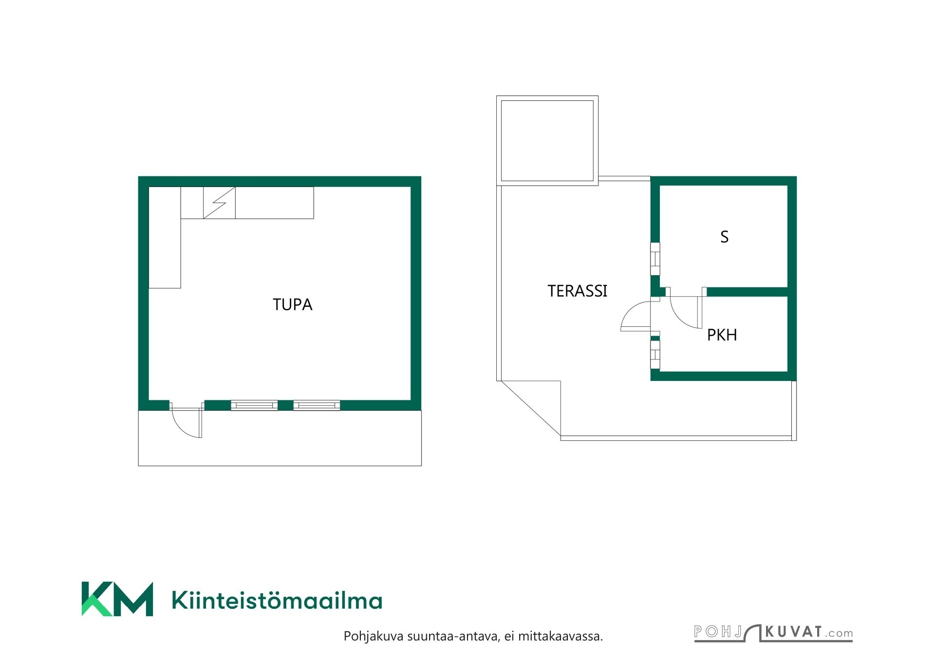 Näkkimäentie 41, Loppi