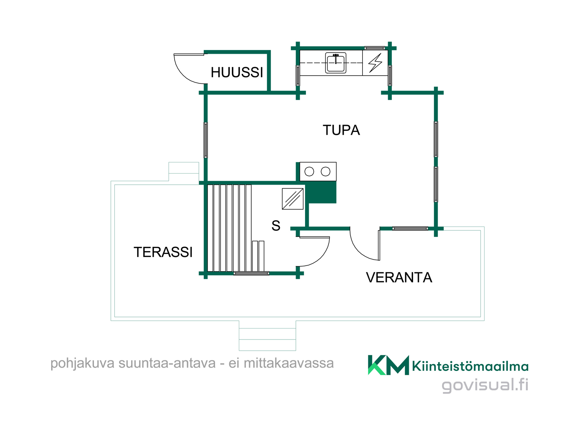 Pohjakuva, makuuparvi sijoittuu saunan yläpuolelle.