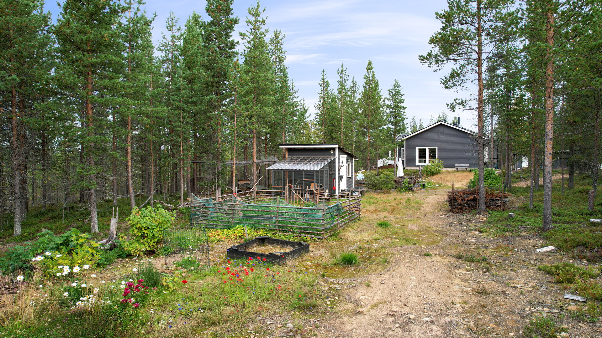 Pihapiiriä
