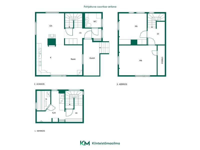 Koivukalliontie 19, Tuusula