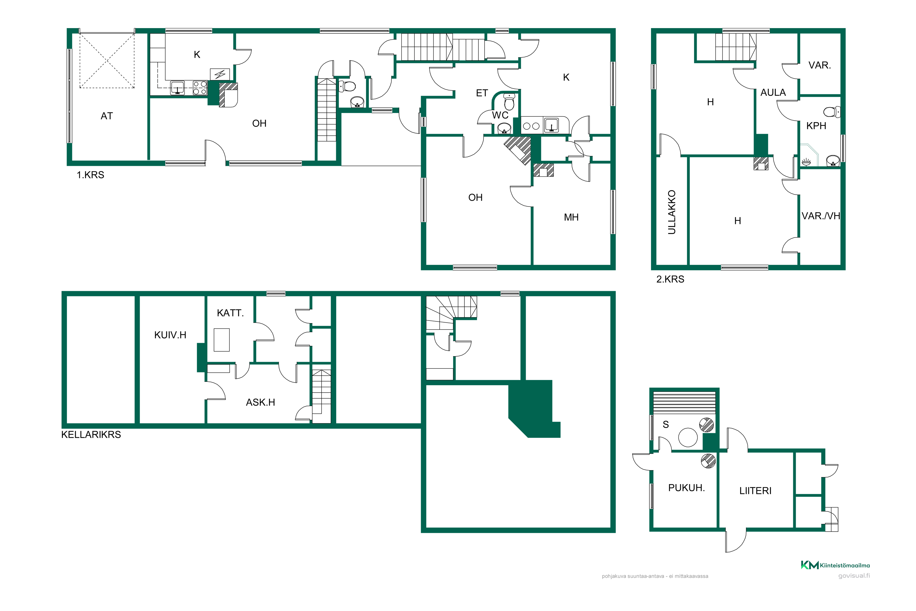 suuntaa antava pohjakuva