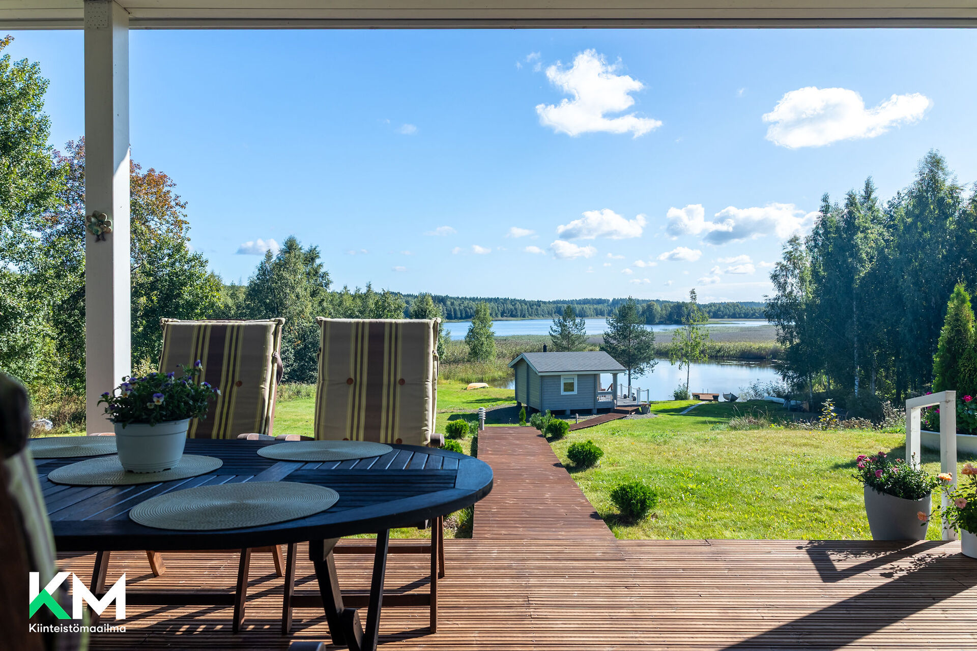 Leppäkorventie 285, Suurikylä, Sysmä