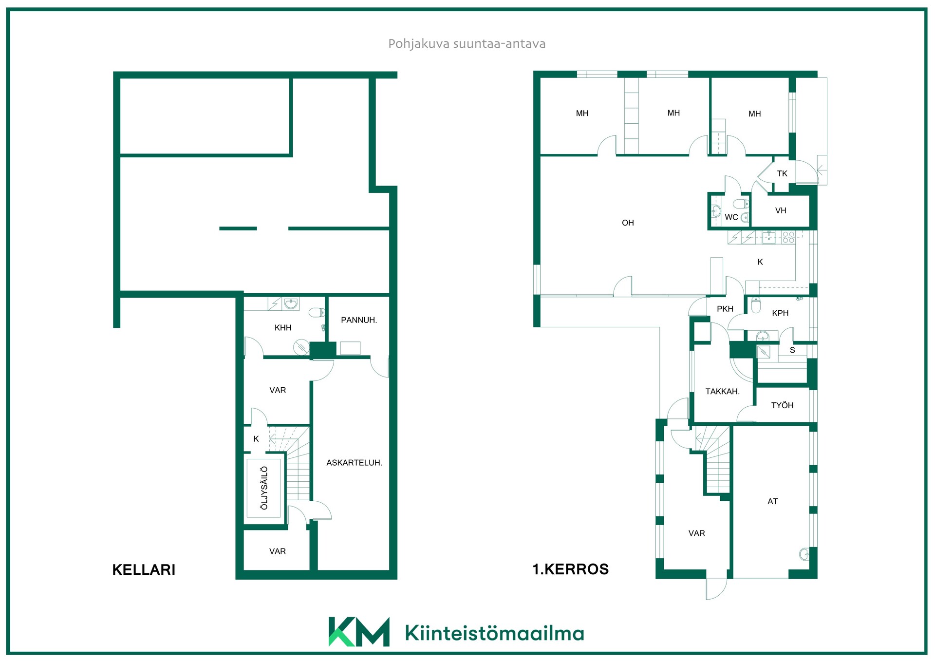 Myllymäentie 9 a, Martinlaakso, Vantaa