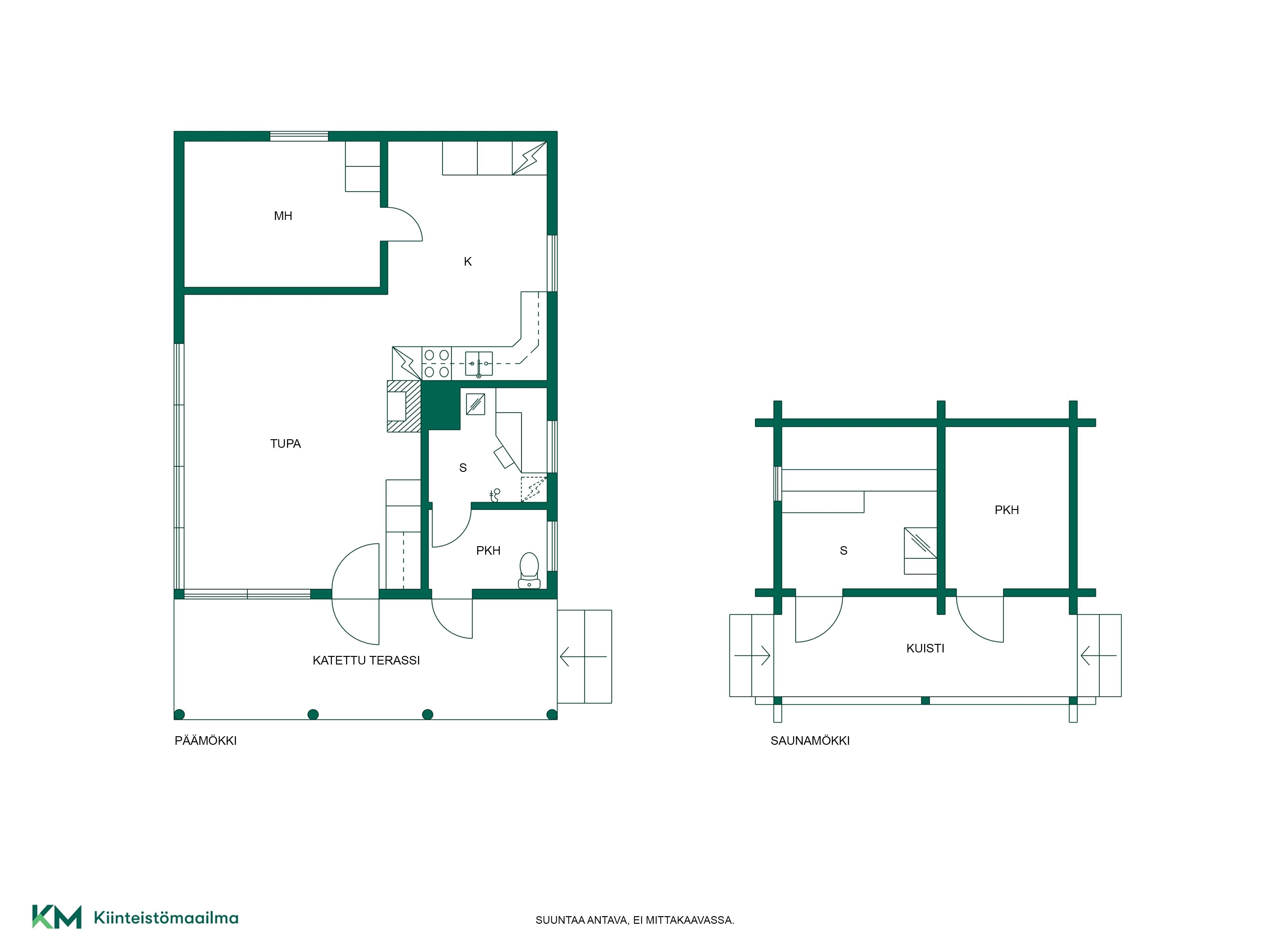 Kuismantie, Voikoski, Kouvola