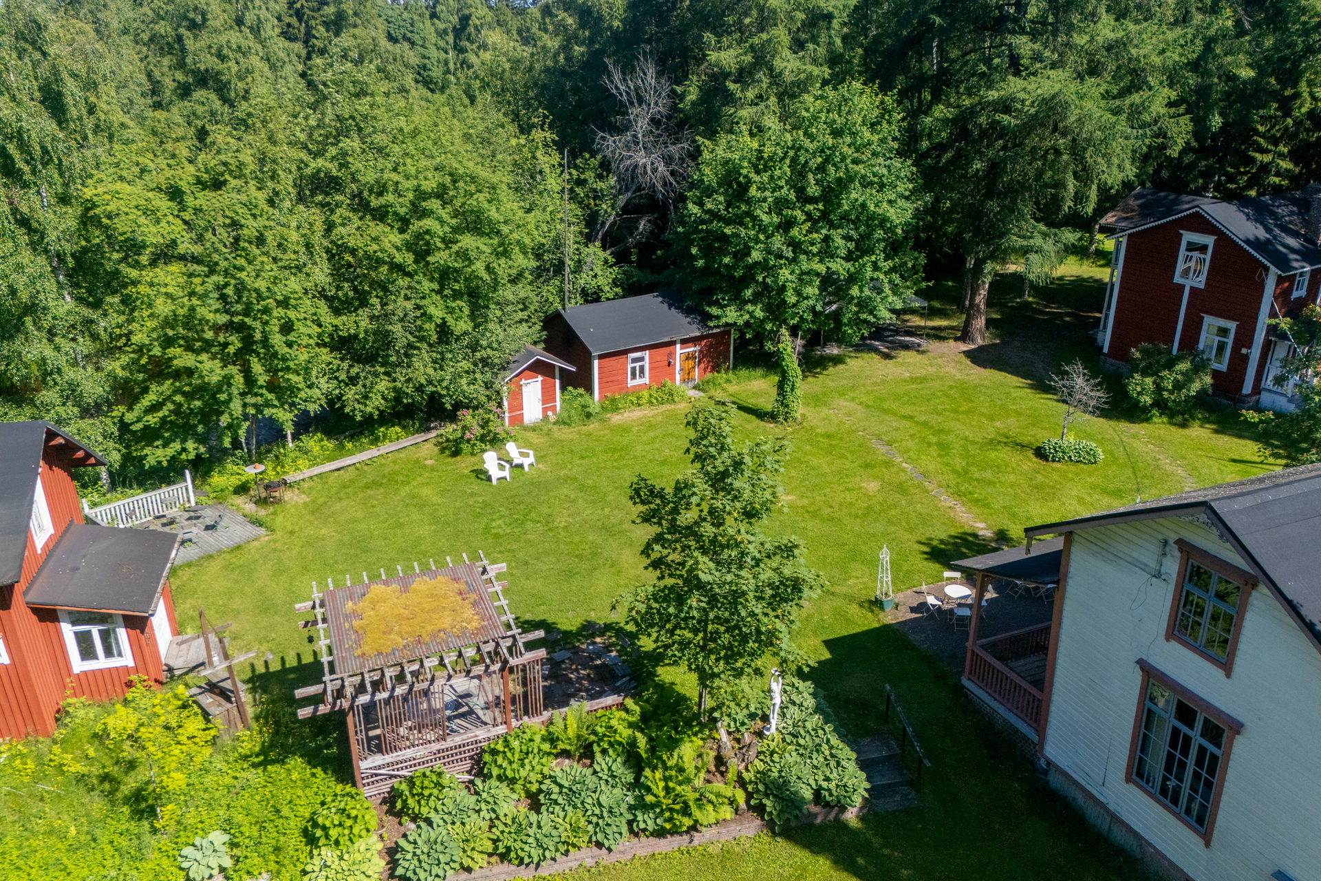 Pihapiiri rakennuksineen