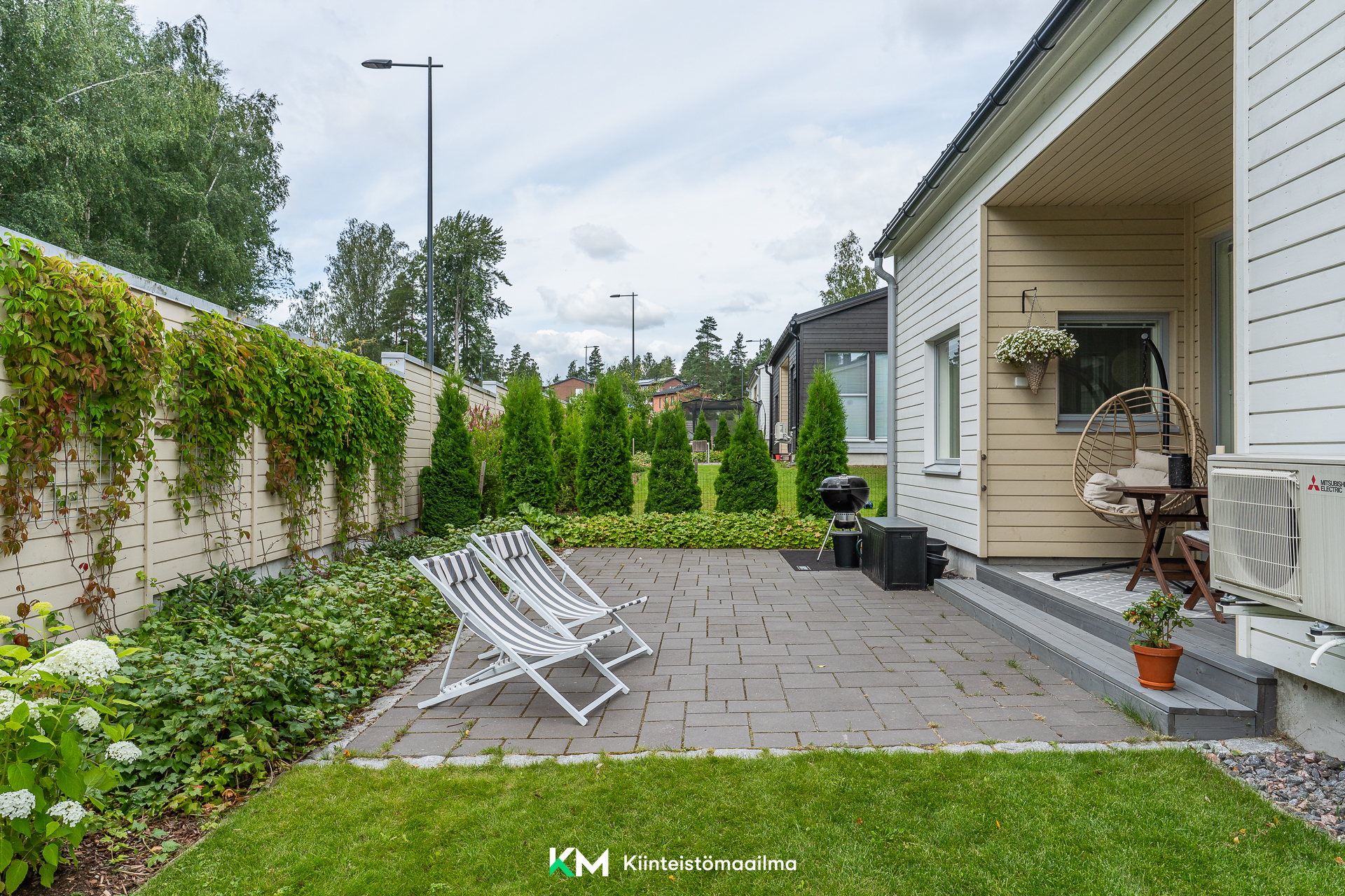 Kahvelitie 1, Kurttila, Espoo