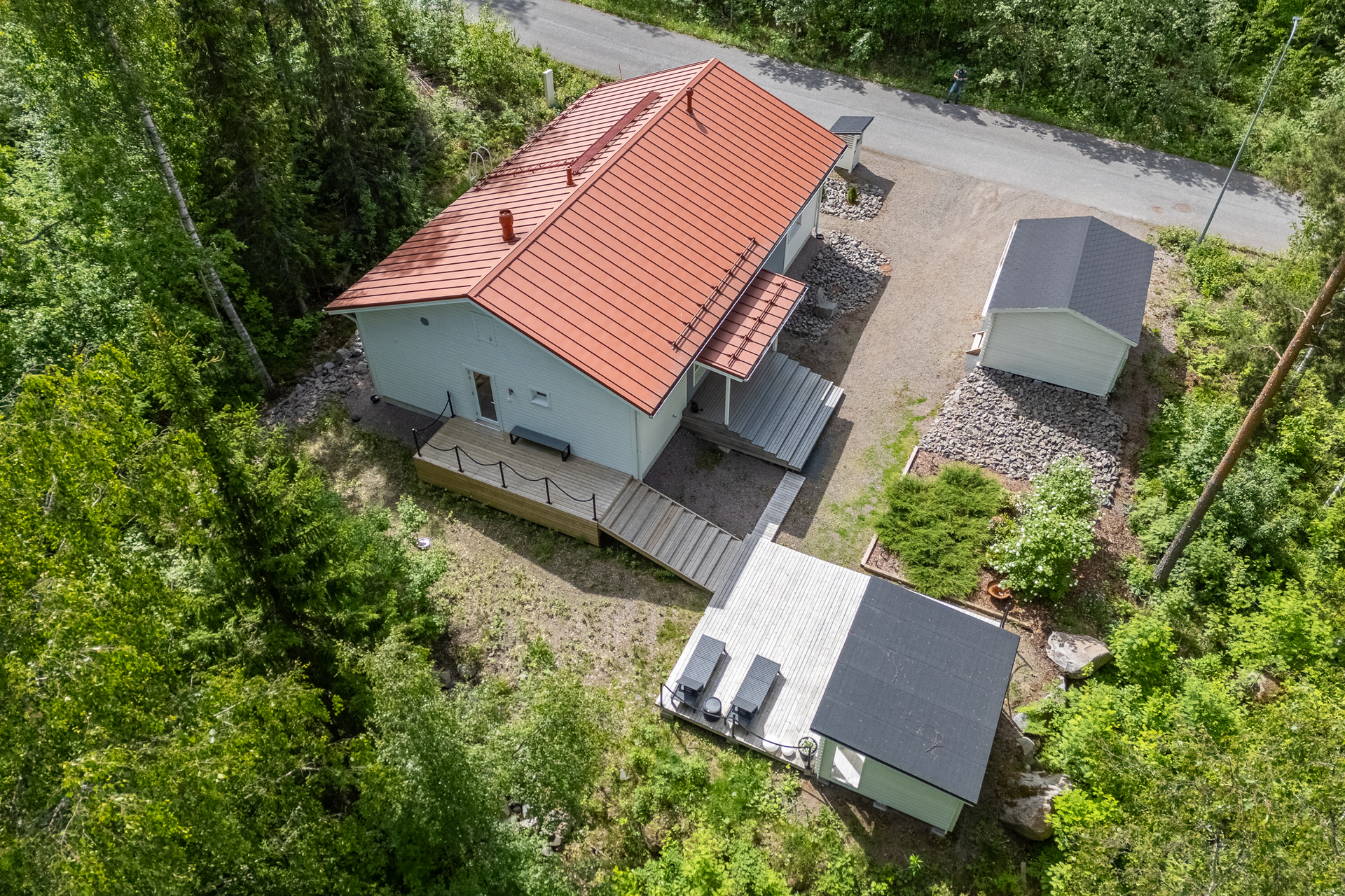 Ilmakuva