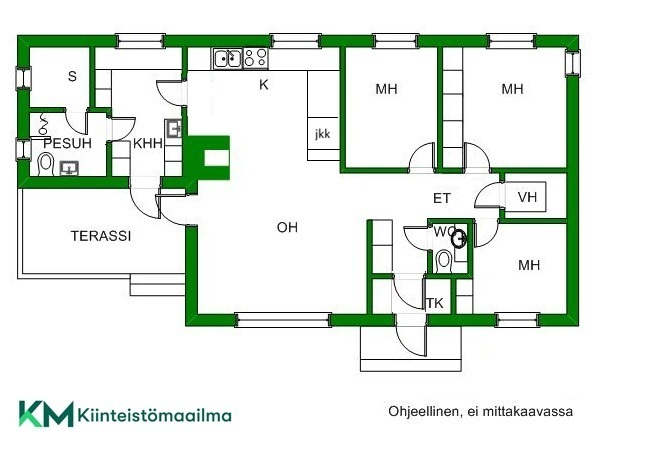 Mikkolanlenkki 27, Riihimäki