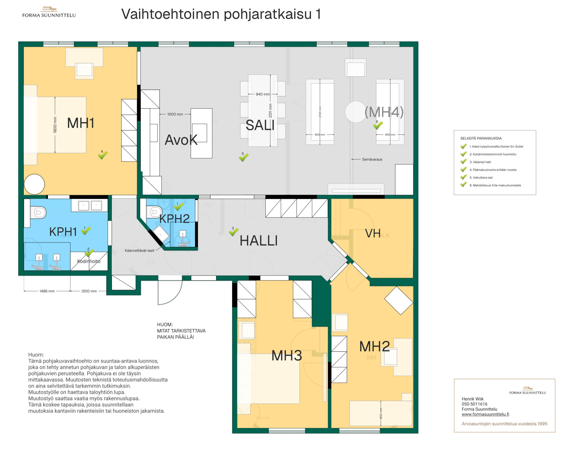 Katajanokankatu 4, Katajanokka, Helsinki