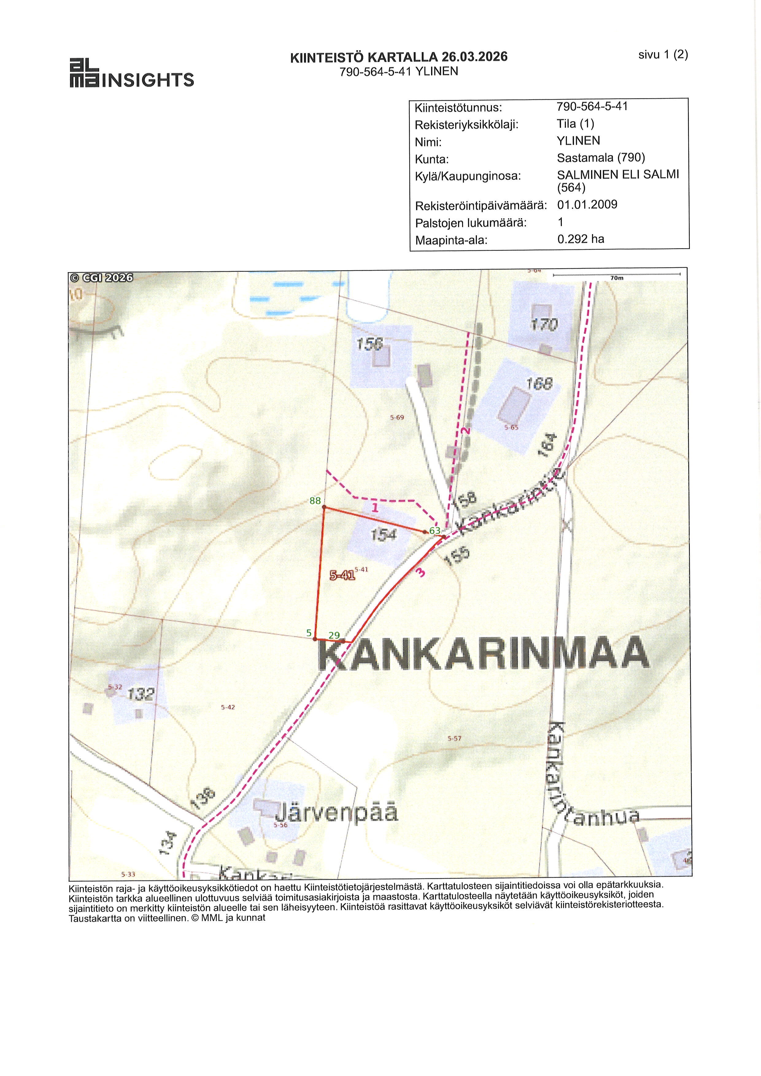 Kankarintie 154, Sastamala
