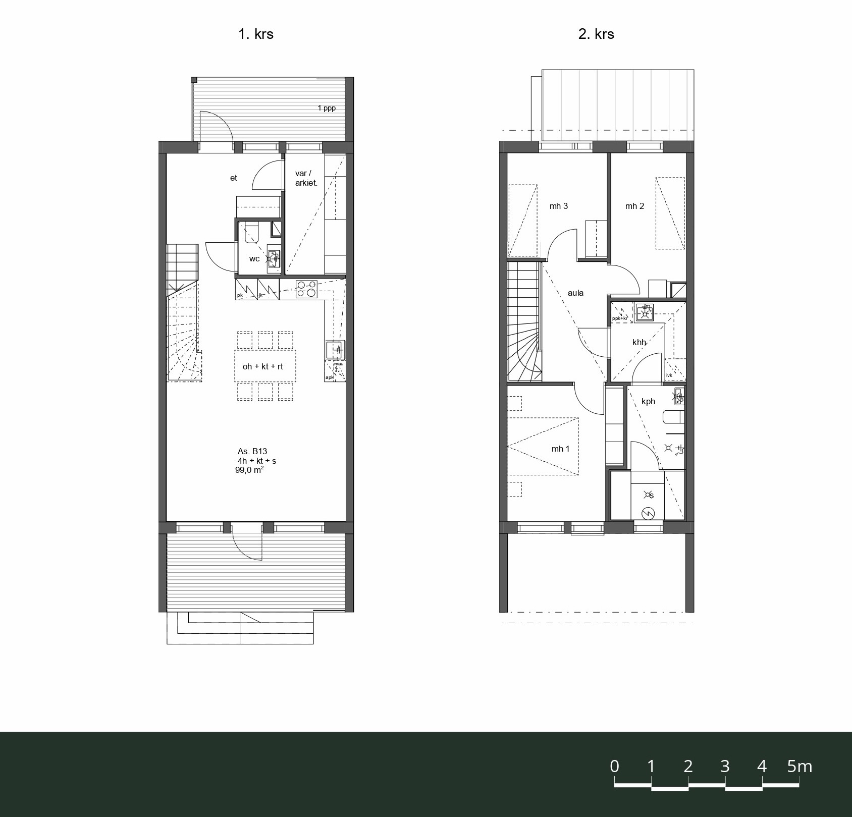 Rauhaniementie 5 B 13, Äijälä, Jyväskylä