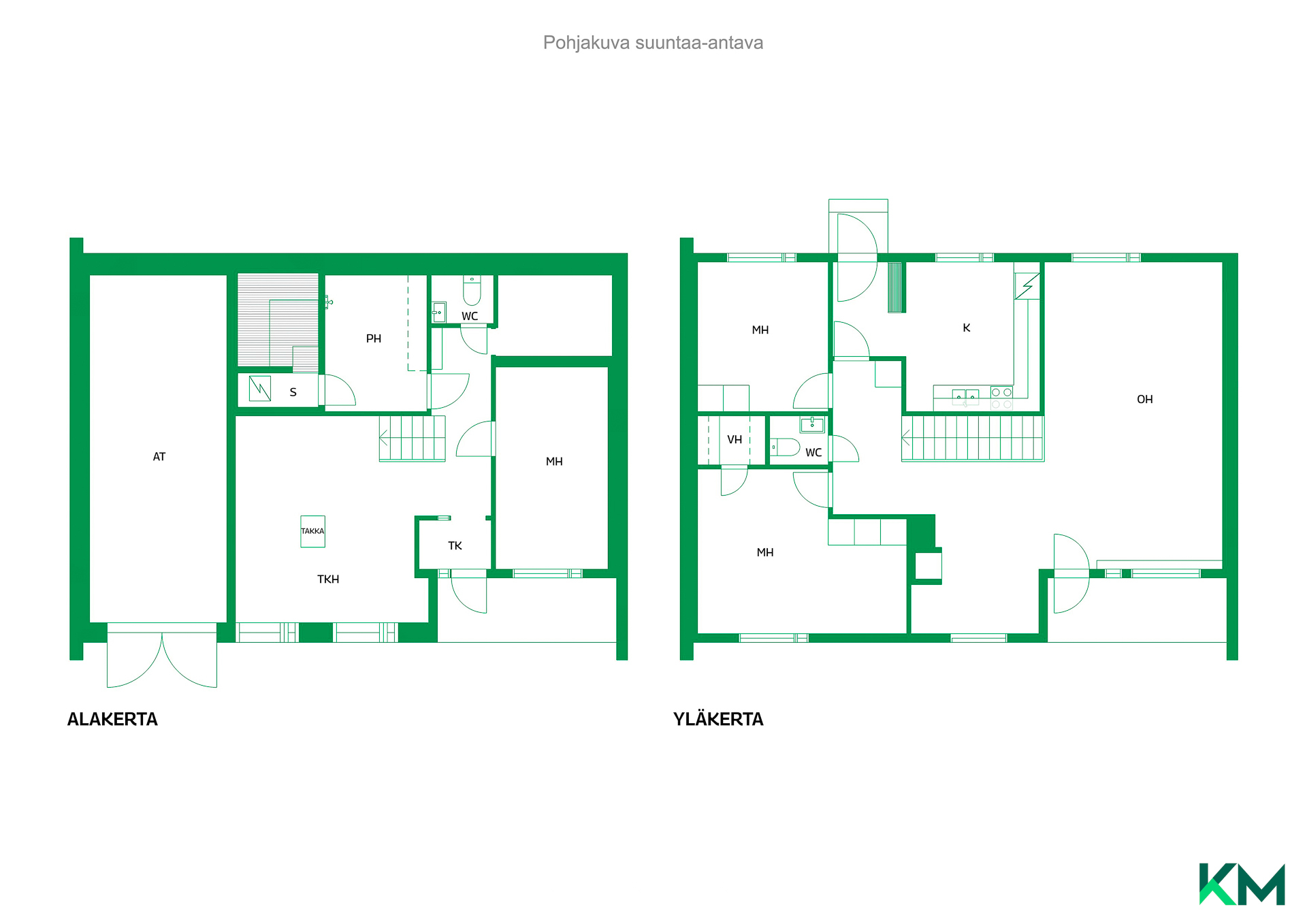 Mäkitie 8, Hamari, Porvoo