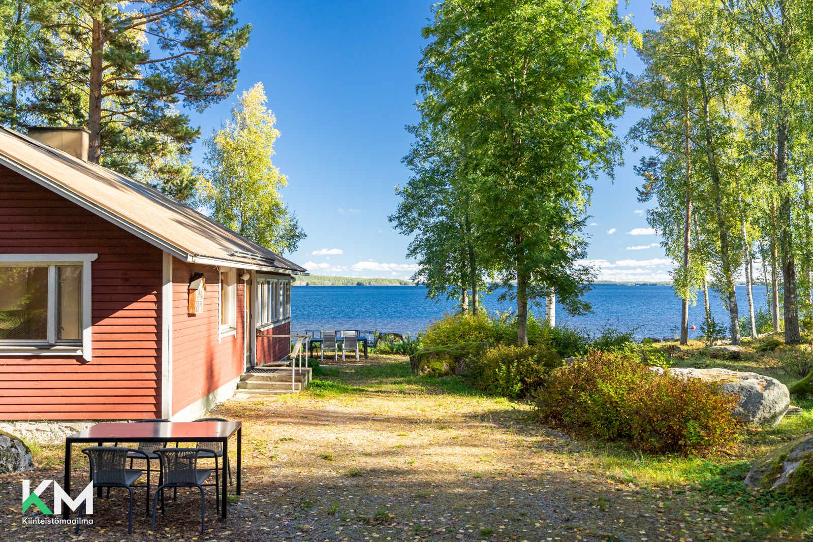 Päijänteenraitti 5, Jokioinen, Padasjoki