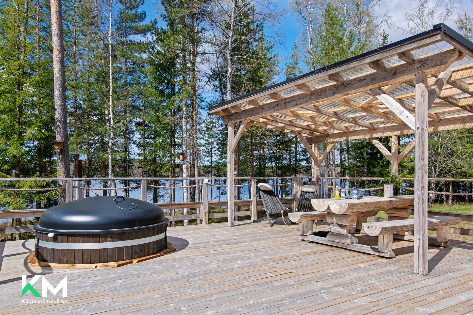 Rihuntie 1093, Rihu, Heinola