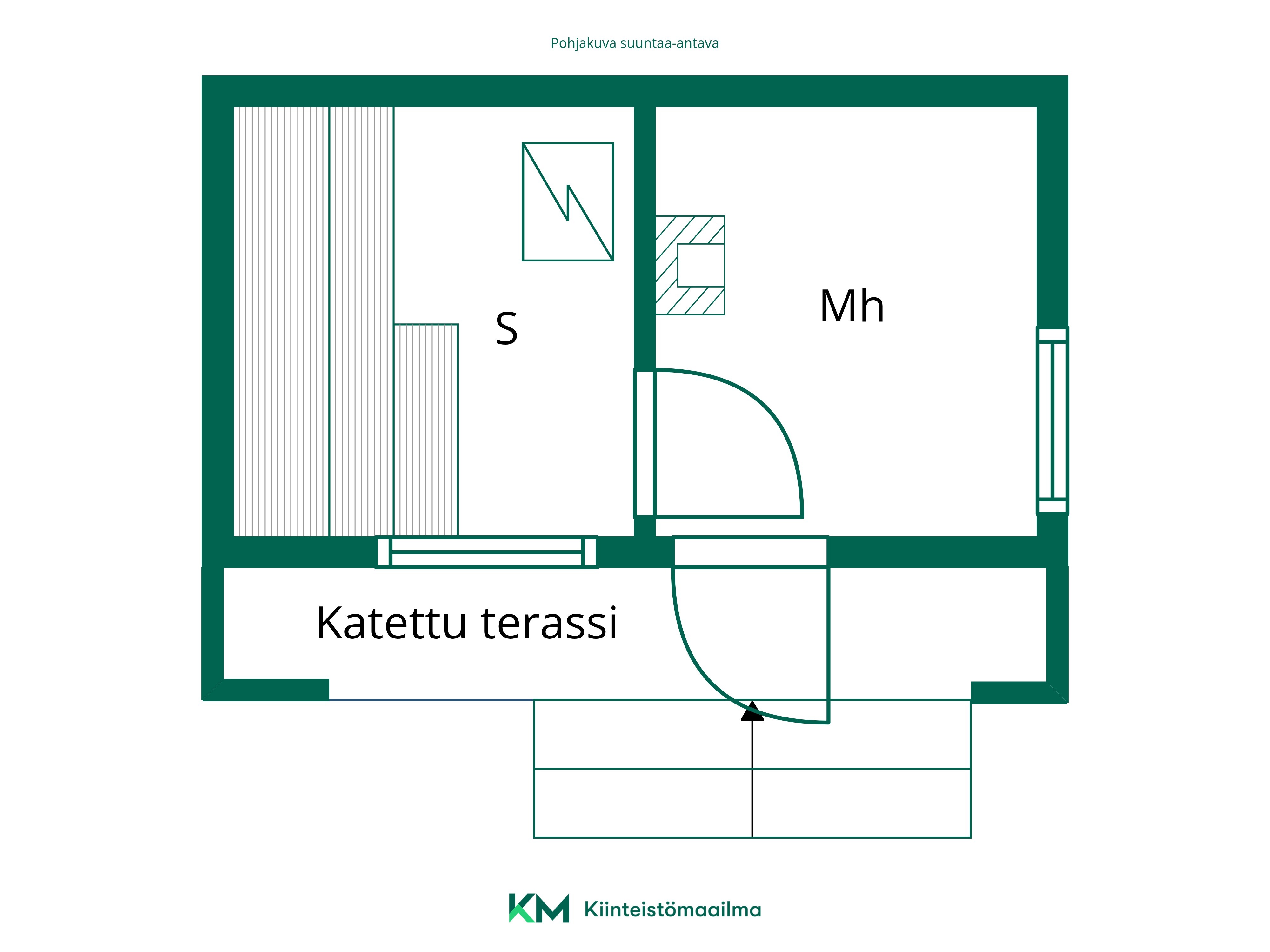 Kaunismäentie 272, Hyvinkää