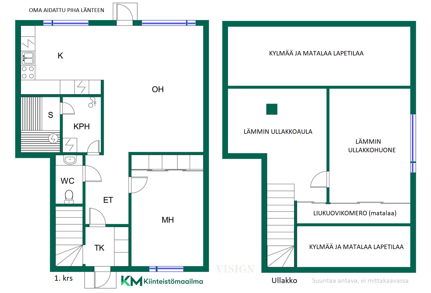 Ripusuontie 6, Länsi-Pakila, Helsinki