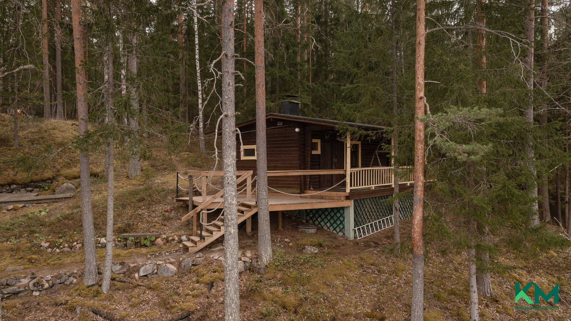 Sorvasuontie 568d, Askola
