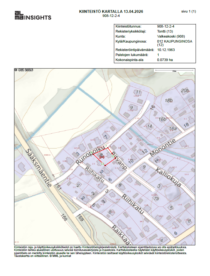 Monontie 8b, Raikas, Valkeakoski