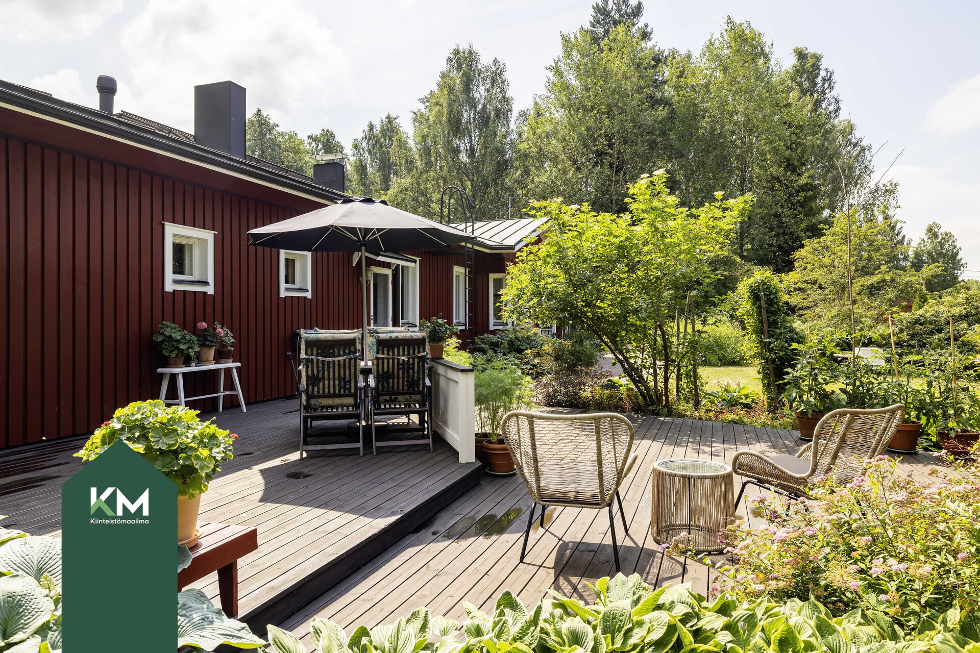 Ukkosaarentie 110, Virojoki, Virolahti
