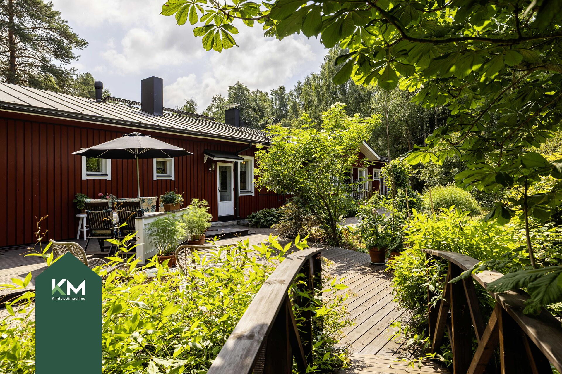 Ukkosaarentie 110, Virojoki, Virolahti