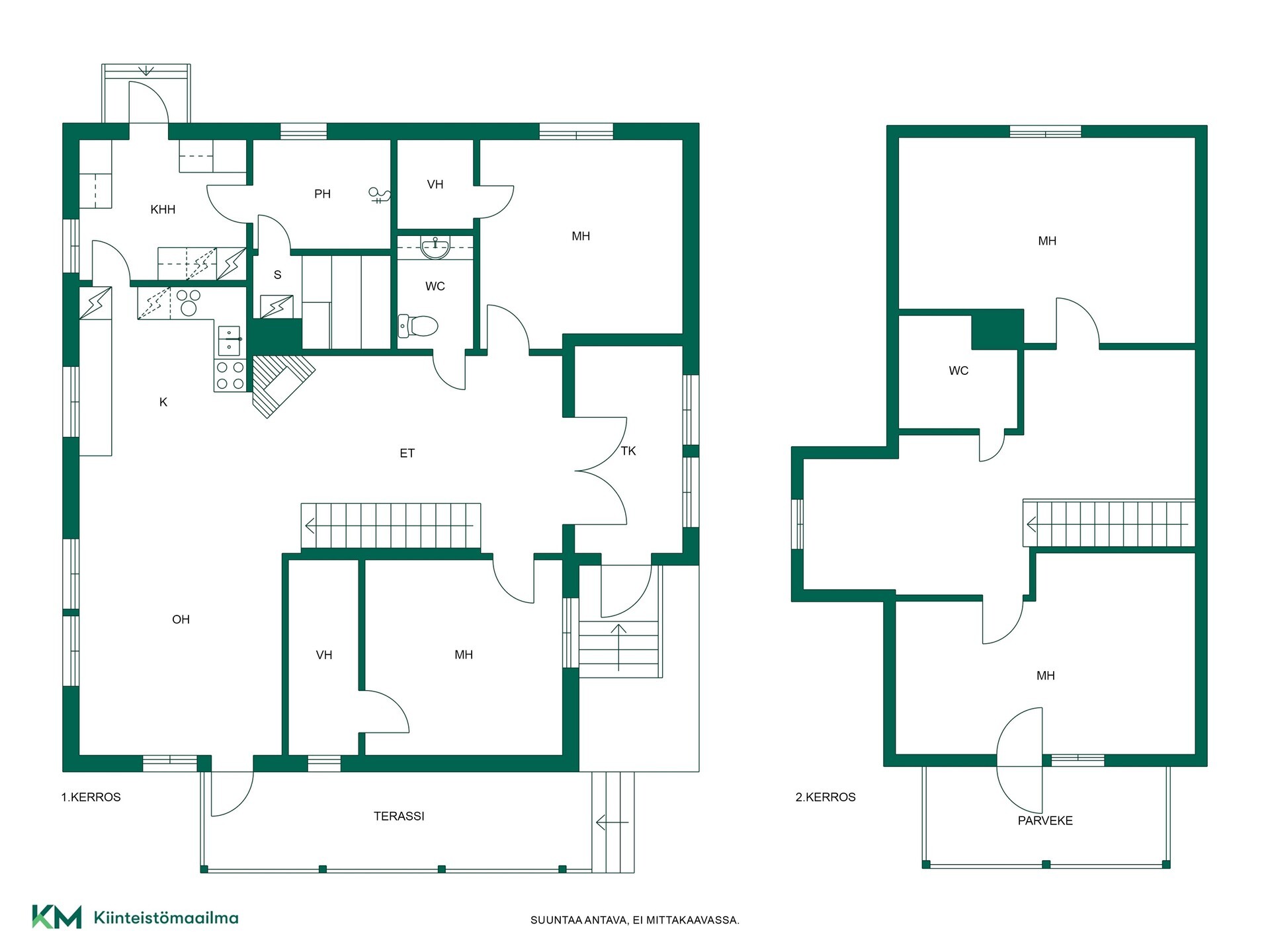 Rantatie 557, Kokkola