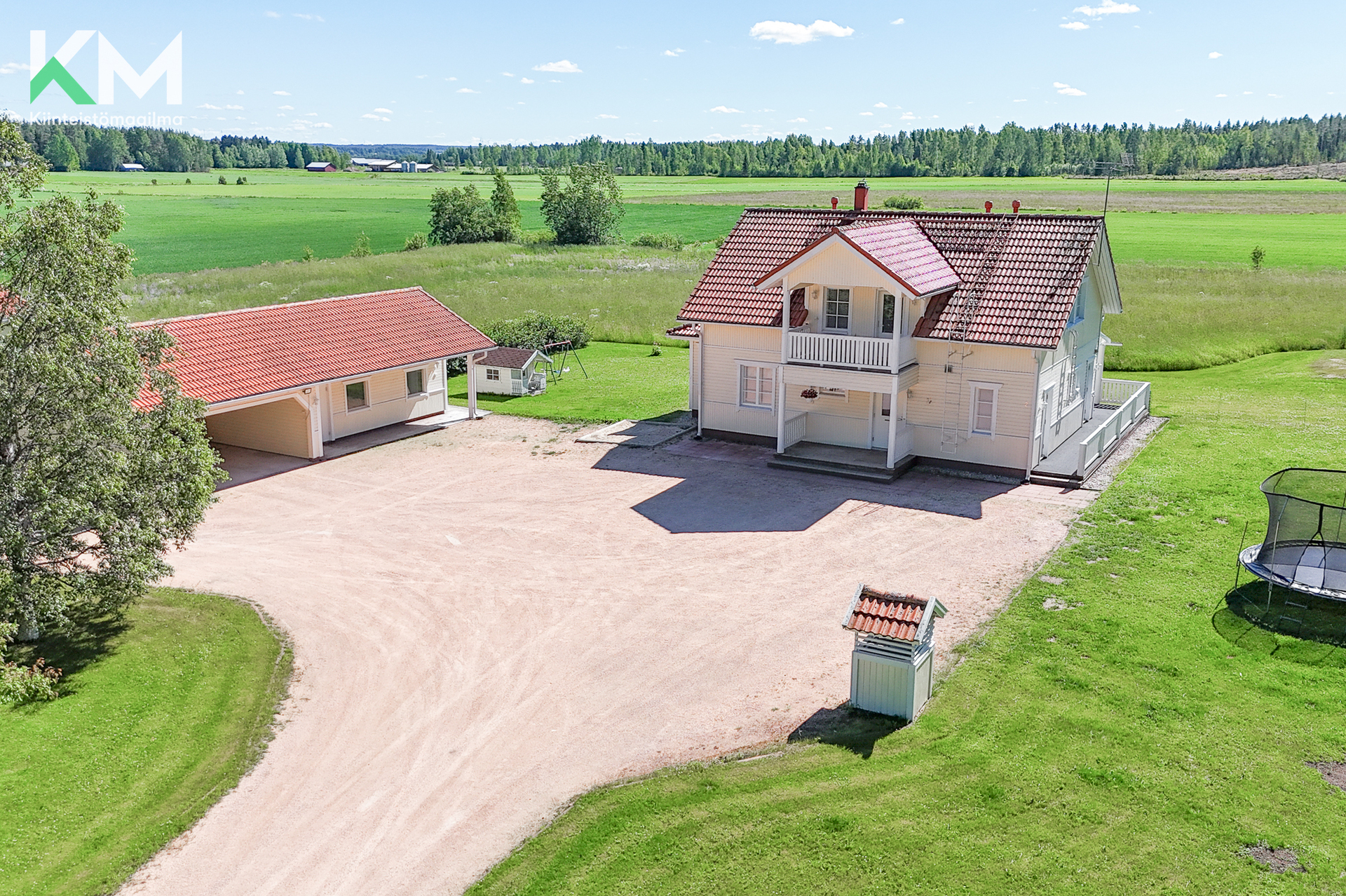 Rinteentie 2, Panttila, Kurikka