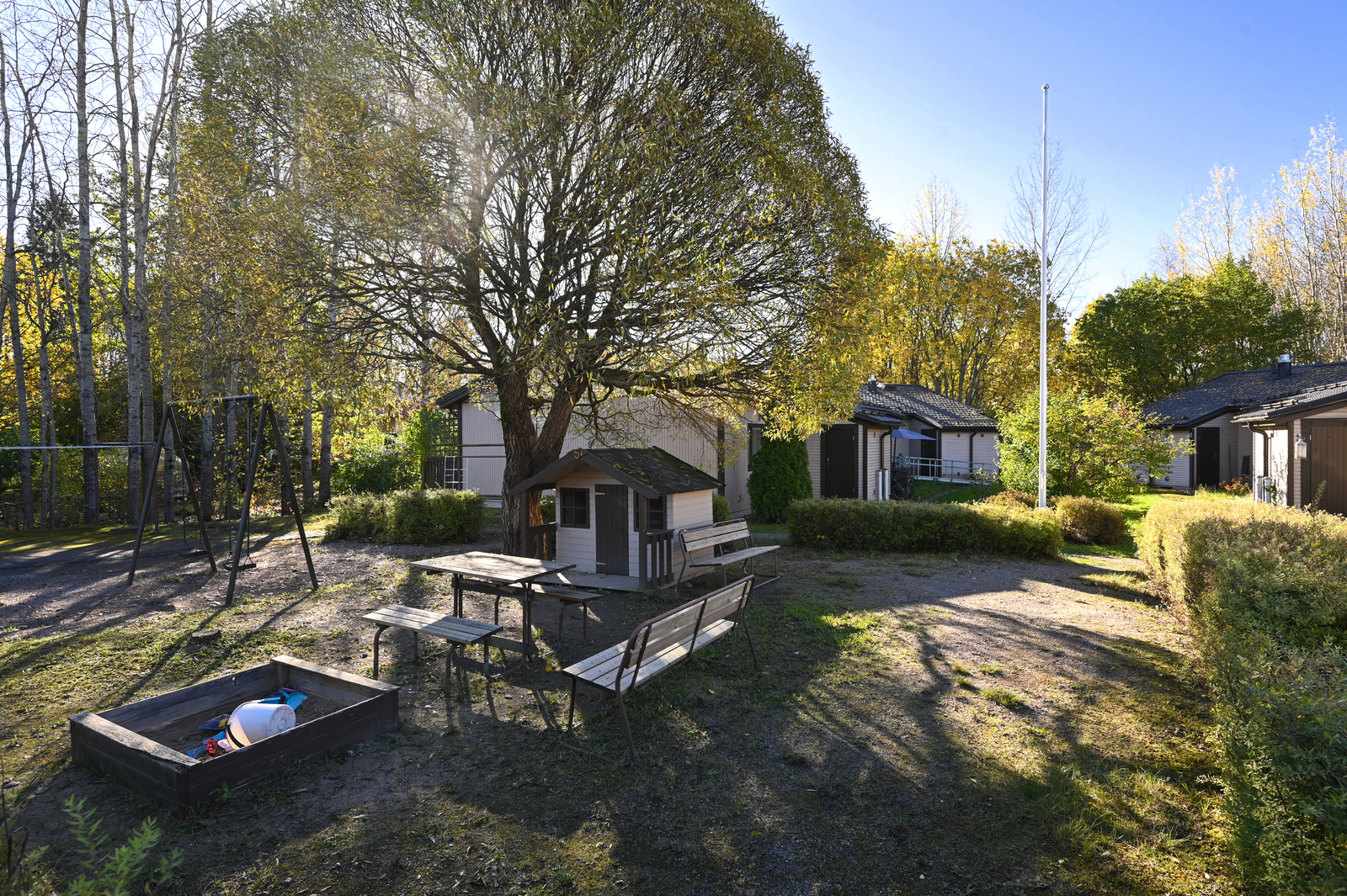 Ahvenanmaantie 5, Isokytö, Järvenpää